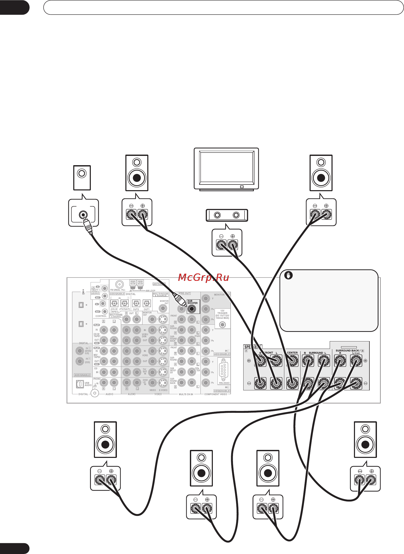 Pioneer VSX-AX5Ai [28/107] Подключение оборудования 03
