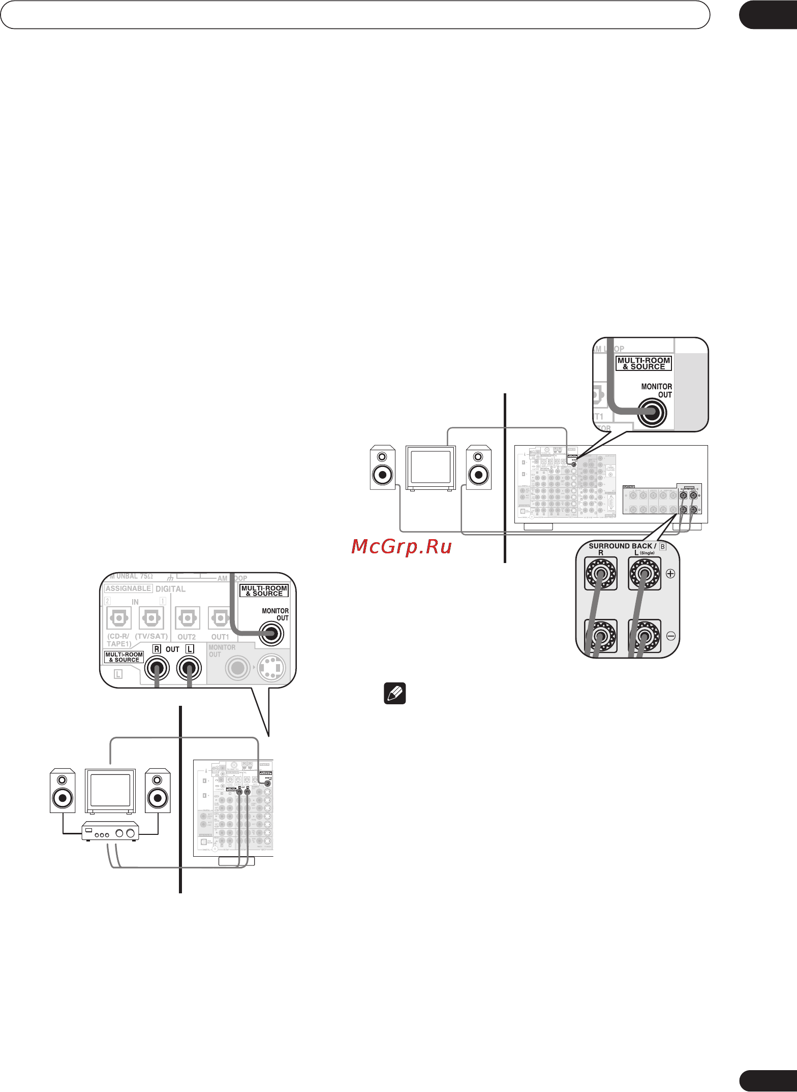 Pioneer VSX-AX5Ai [73/107] Другие подключения 10