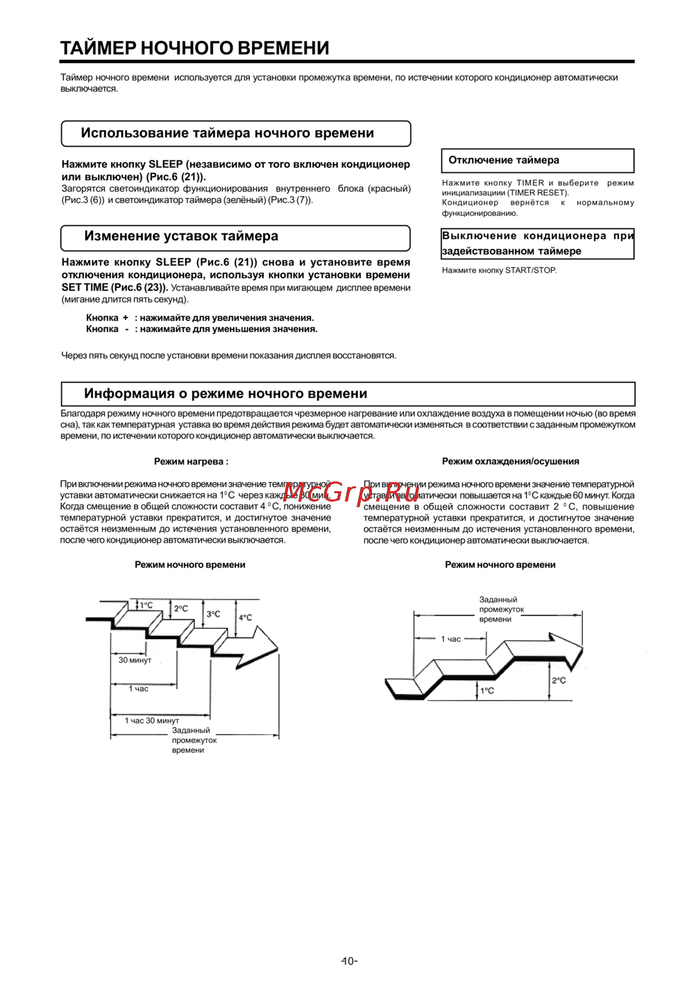 Fujitsu CLASSIC ASY7UB