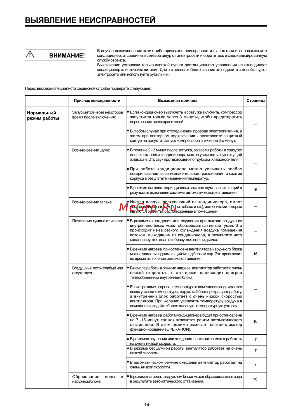 Fujitsu CLASSIC ASY7UB