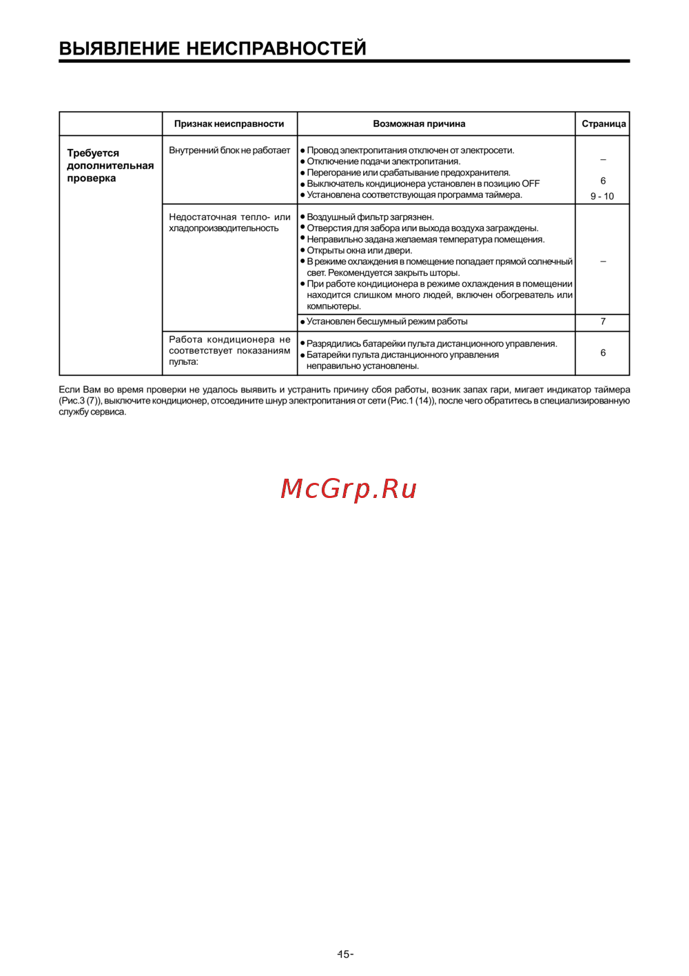 Fujitsu CLASSIC ASY7UB