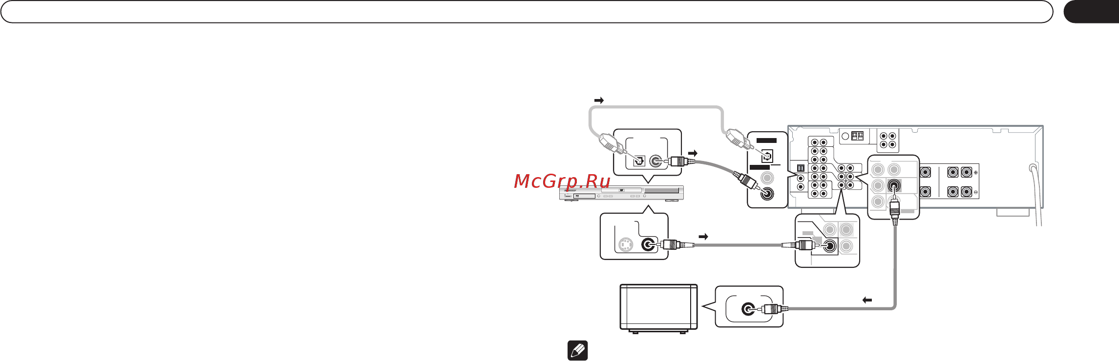 Pioneer VSX-D514 K [6/28] Прослушивание в режиме объемного звучания