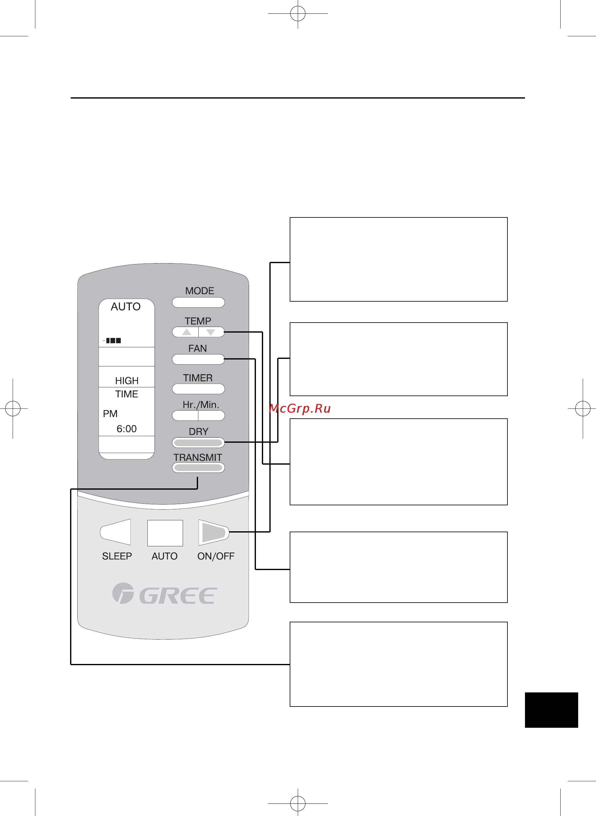 Gree MOBILE KY-32/K-101 [17/24] Режим осушение