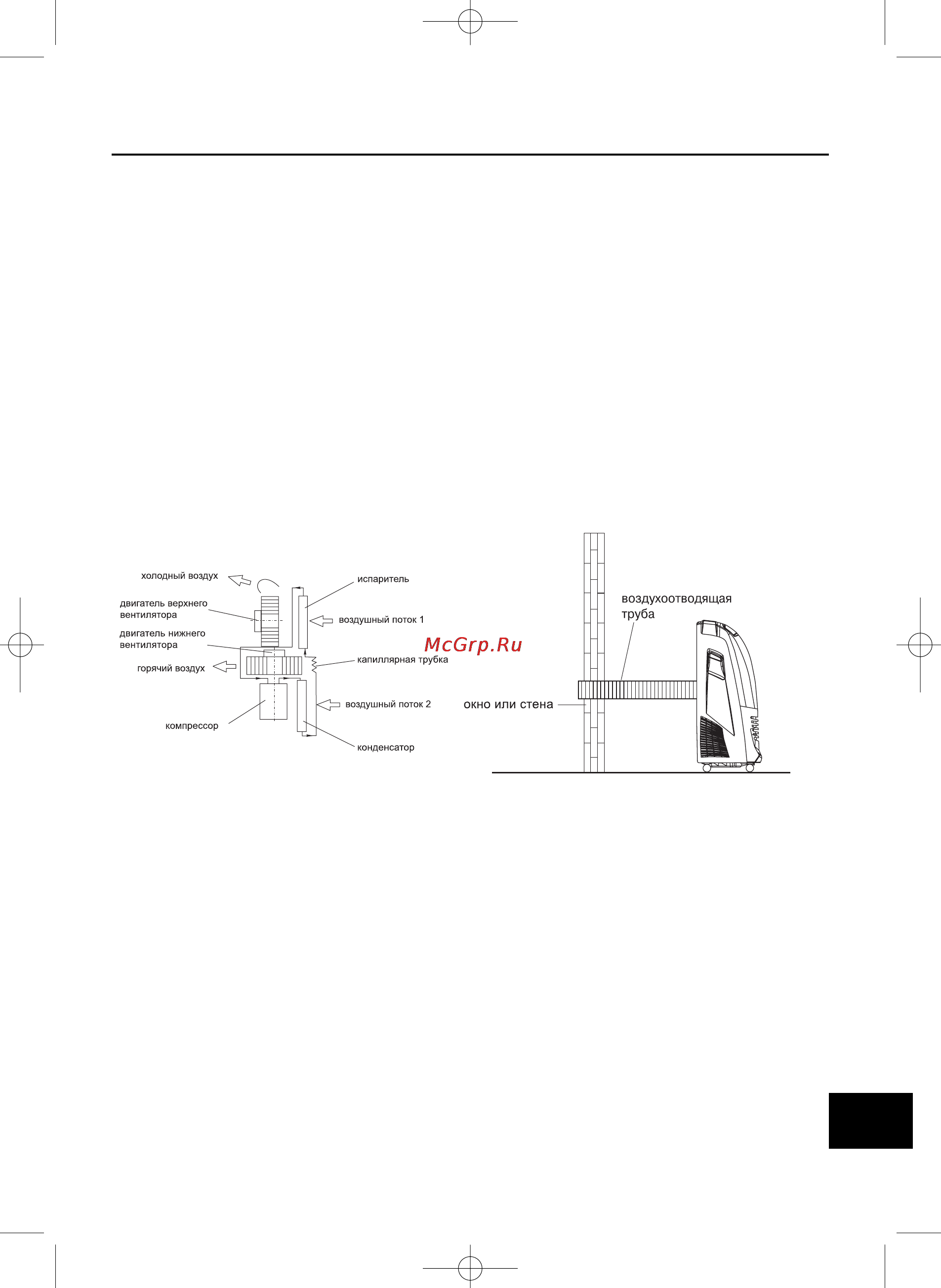 Gree MOBILE KY-32/K-101 [5/24] Принцип работы