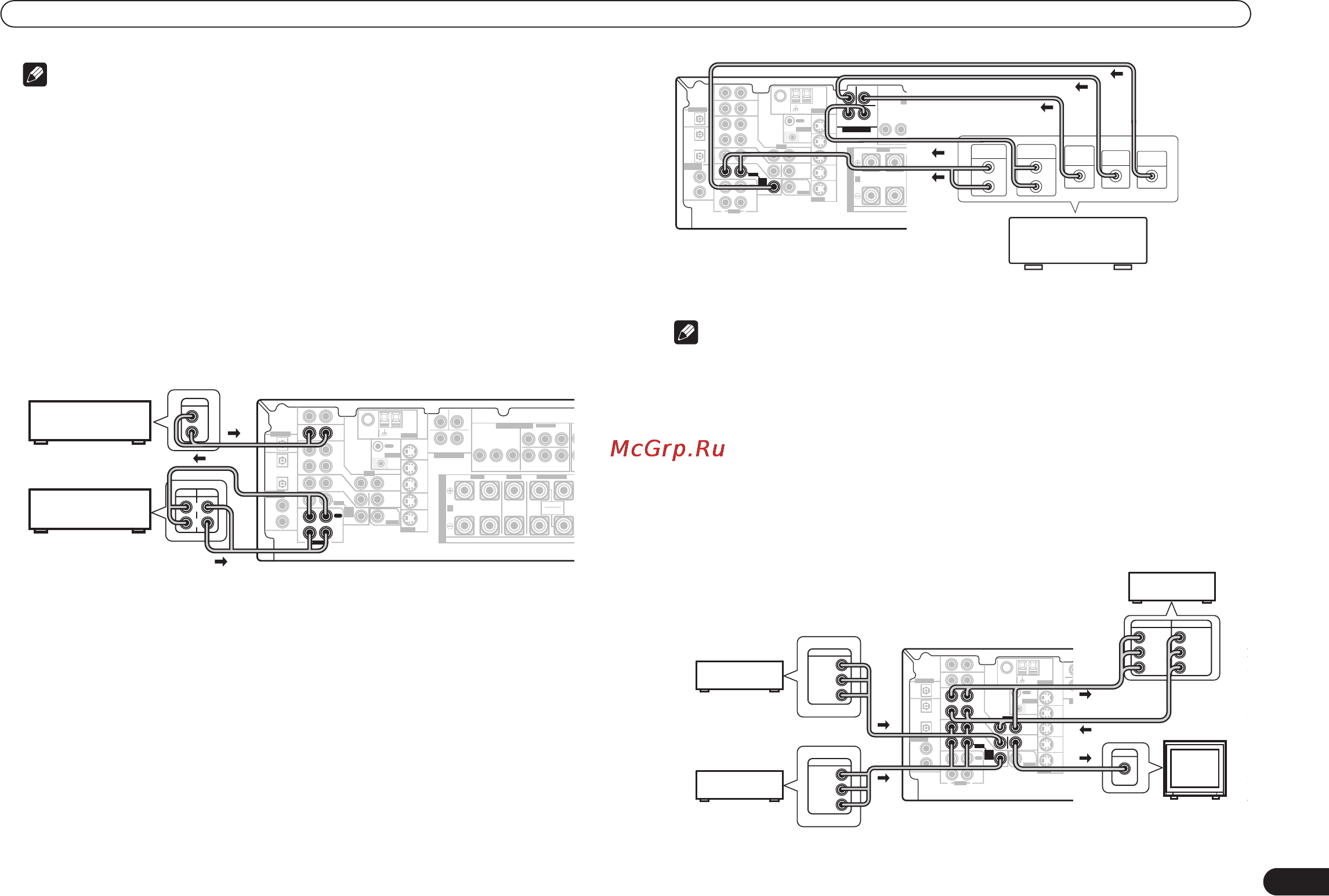 Pioneer VSX-D714 [11/42] Sub woofer