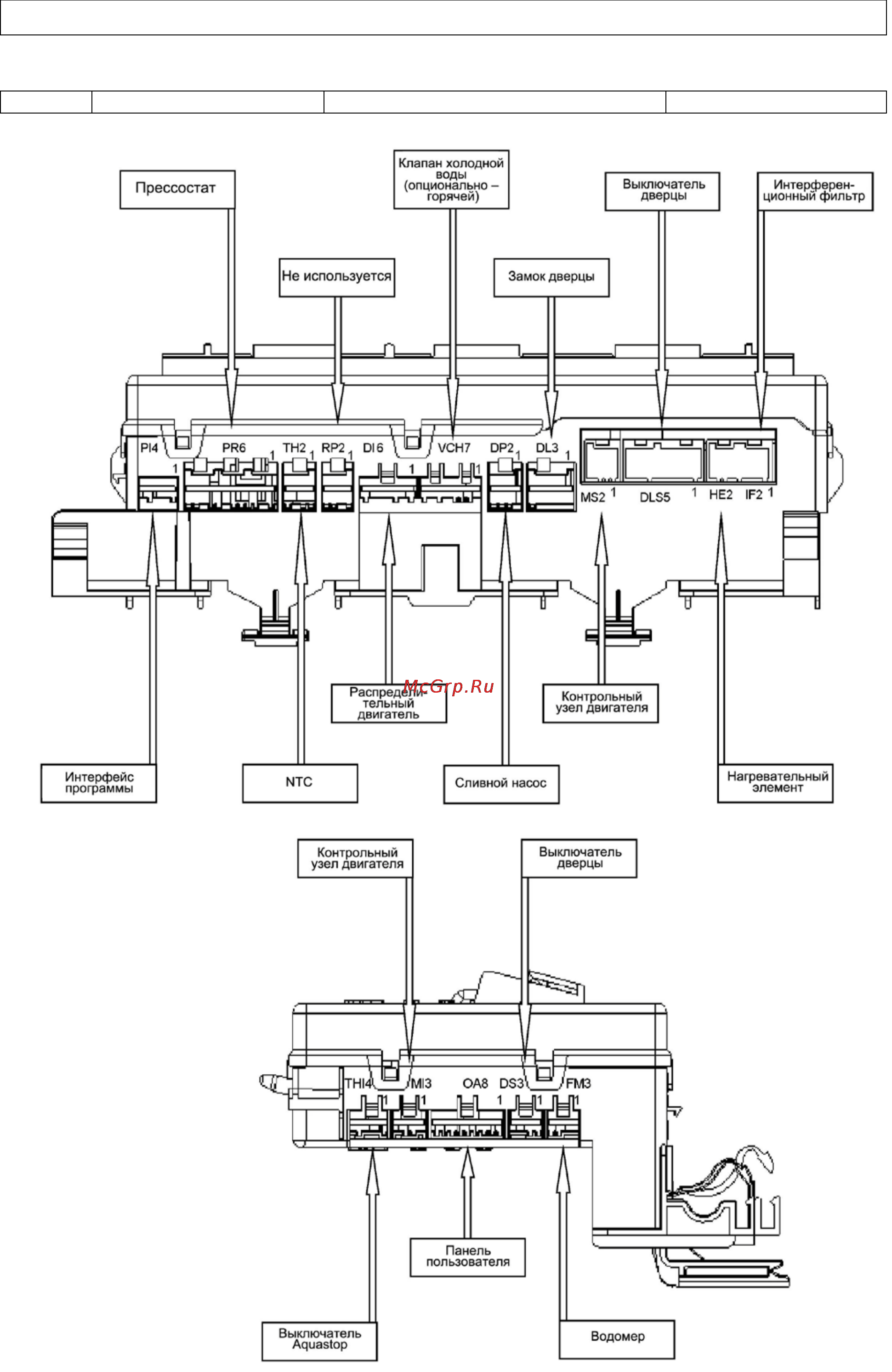 Whirlpool AWM 9200 WH [22/22] Текст надпись