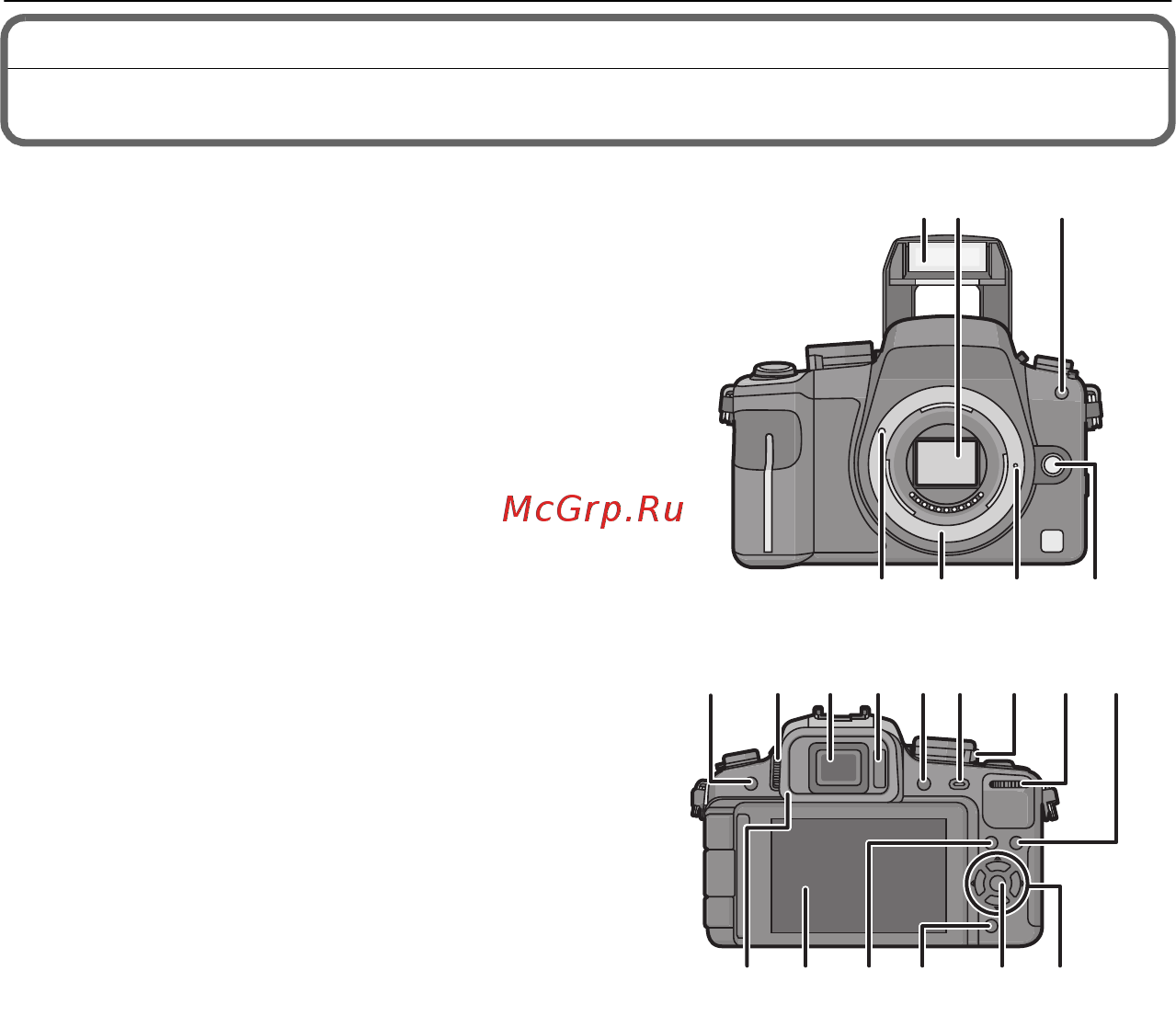 Panasonic DMC-GH2HEE-K Black [10/200] Названия и функции составных частей