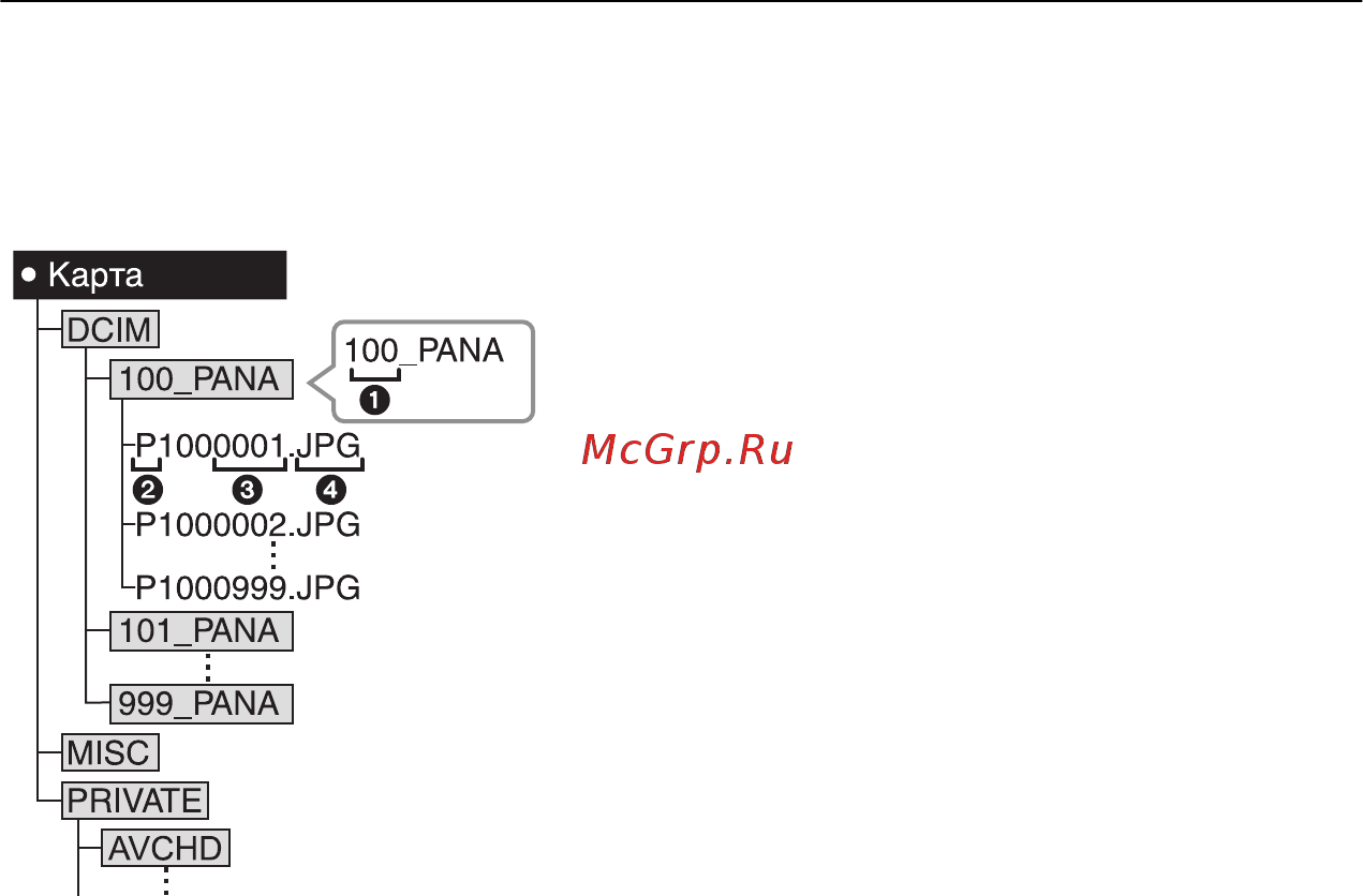 Panasonic DMC-GH2HEE-K Black Инструкция по эксплуатации онлайн [166/200] 47838