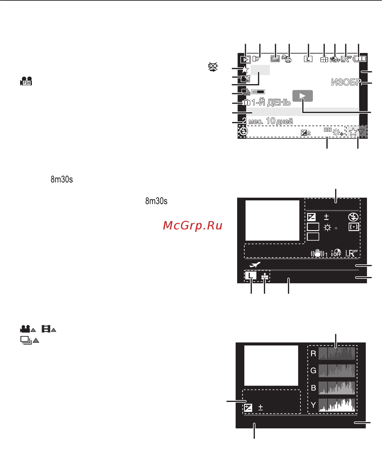 Panasonic DMC-GH2HEE-K Black [176/200] 9 1 9 1 9