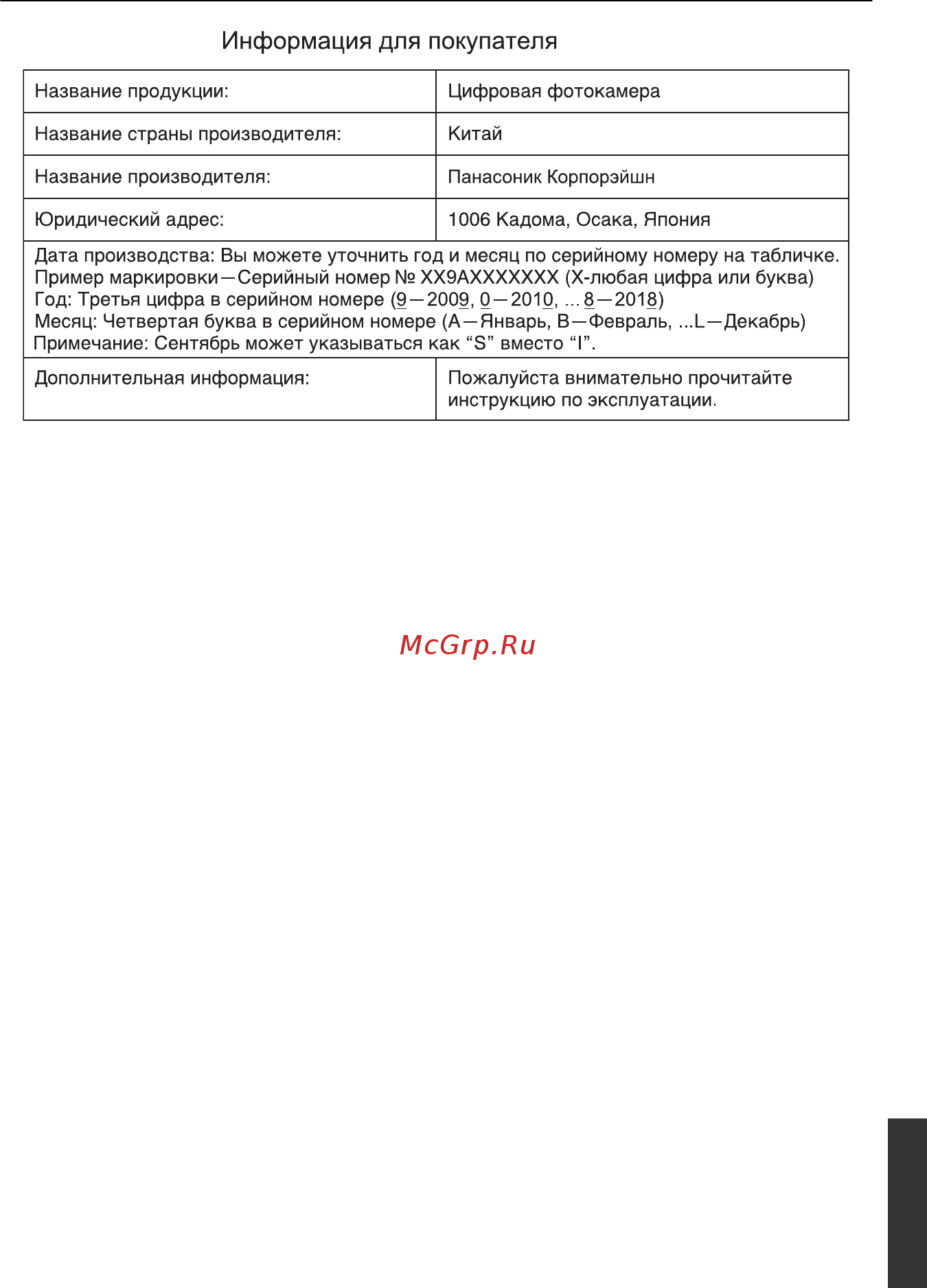 Panasonic DMC-GH2HEE-K Black Инструкция по эксплуатации онлайн [199/200] 47838