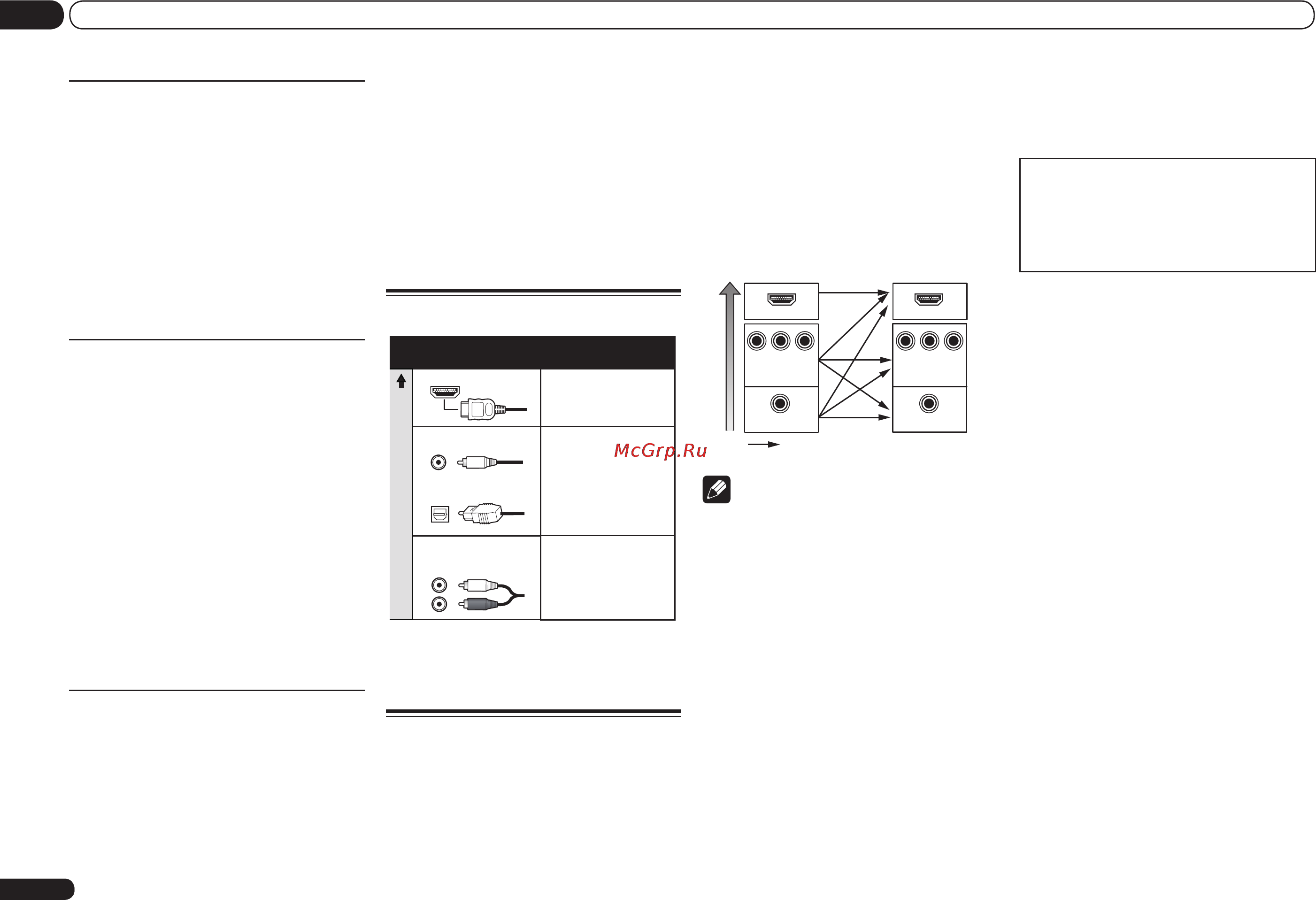 Pioneer VSX-921-K [16/104] Zone 2