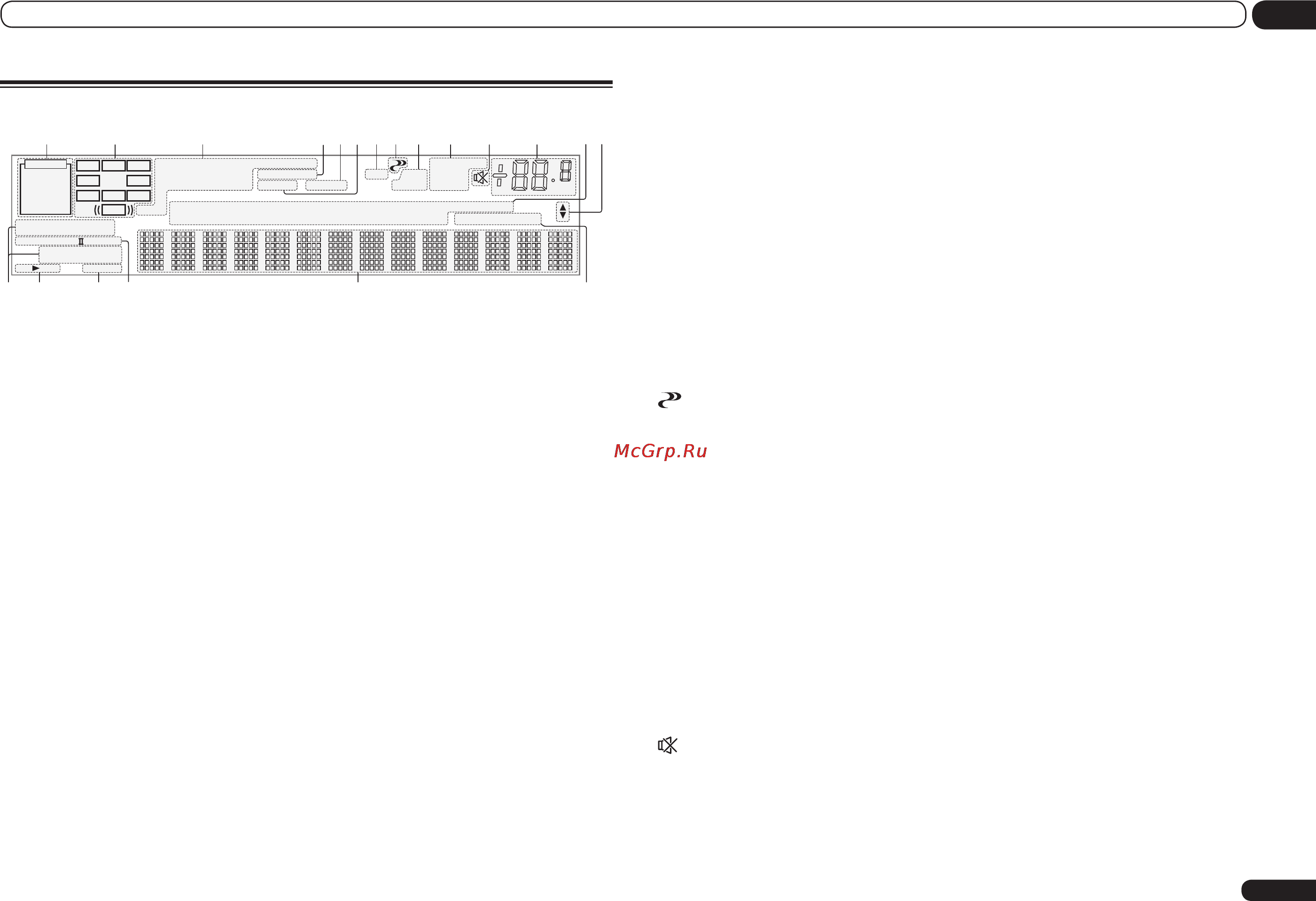 Pioneer VSX-921-K [9/104] Дисплей