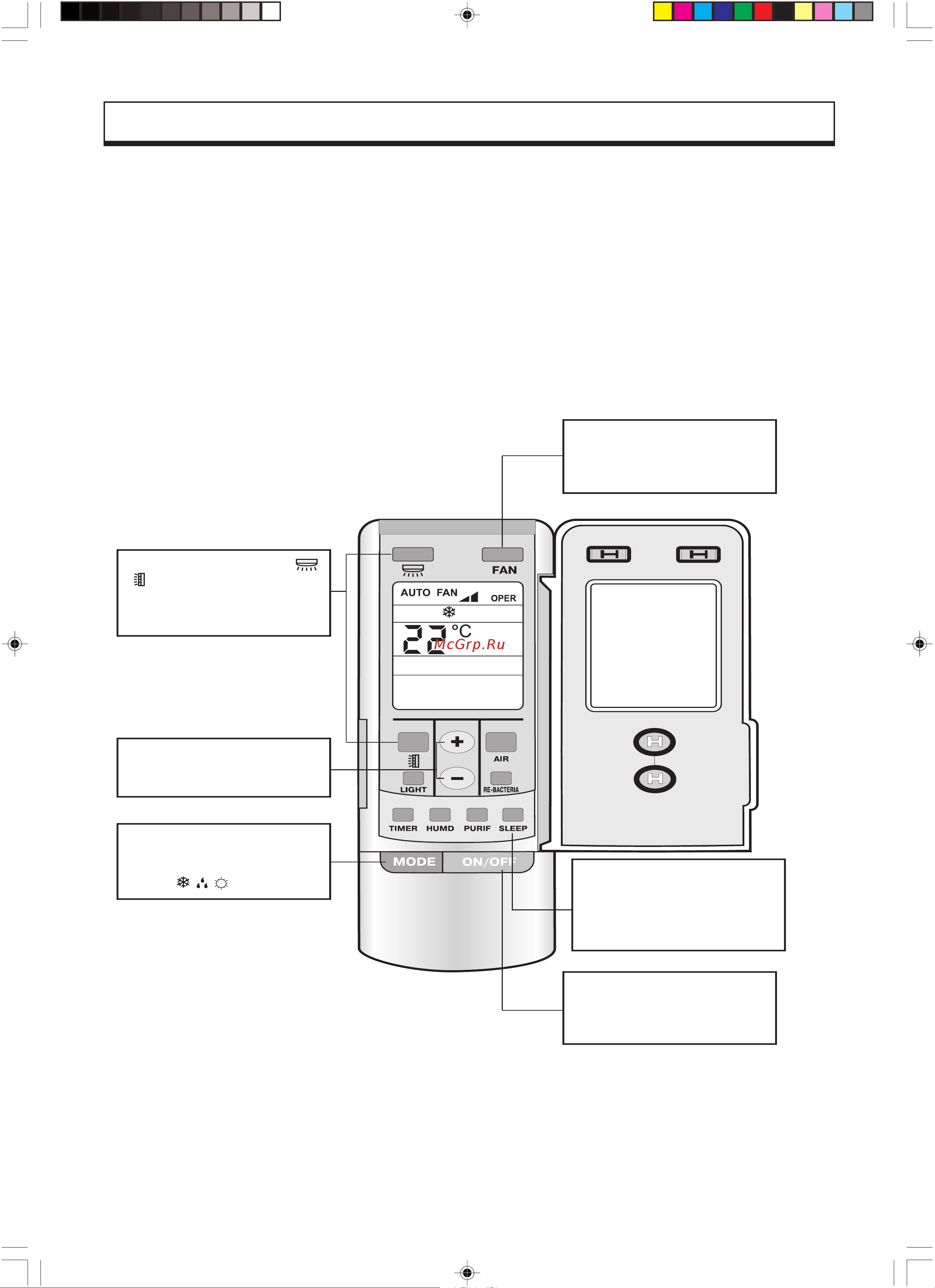Gree FLOOR STANDING GVHN24A1NK1AA [27/40] Дистанционный пульт управления