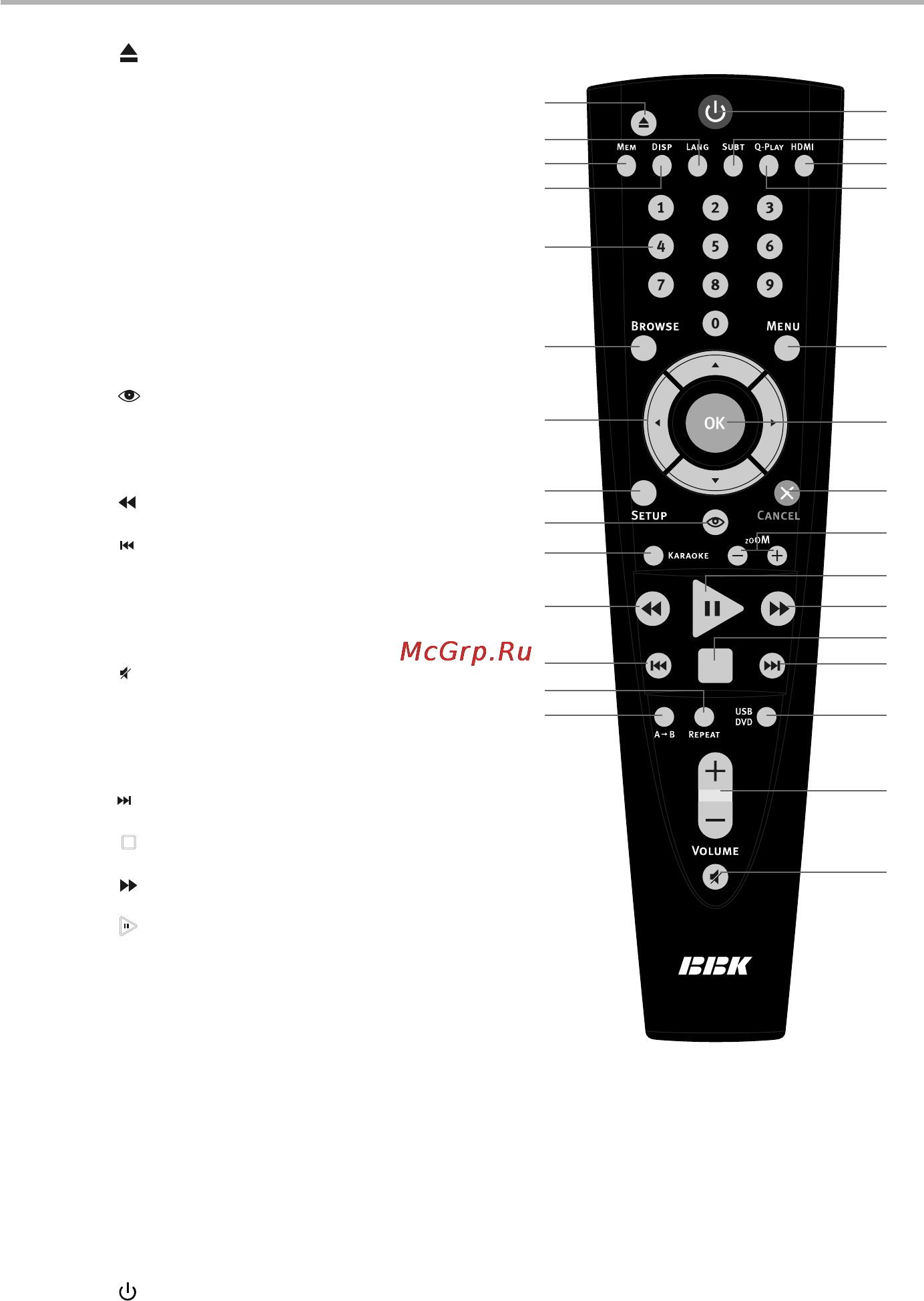 BBK DV924HD [8/43] Введение