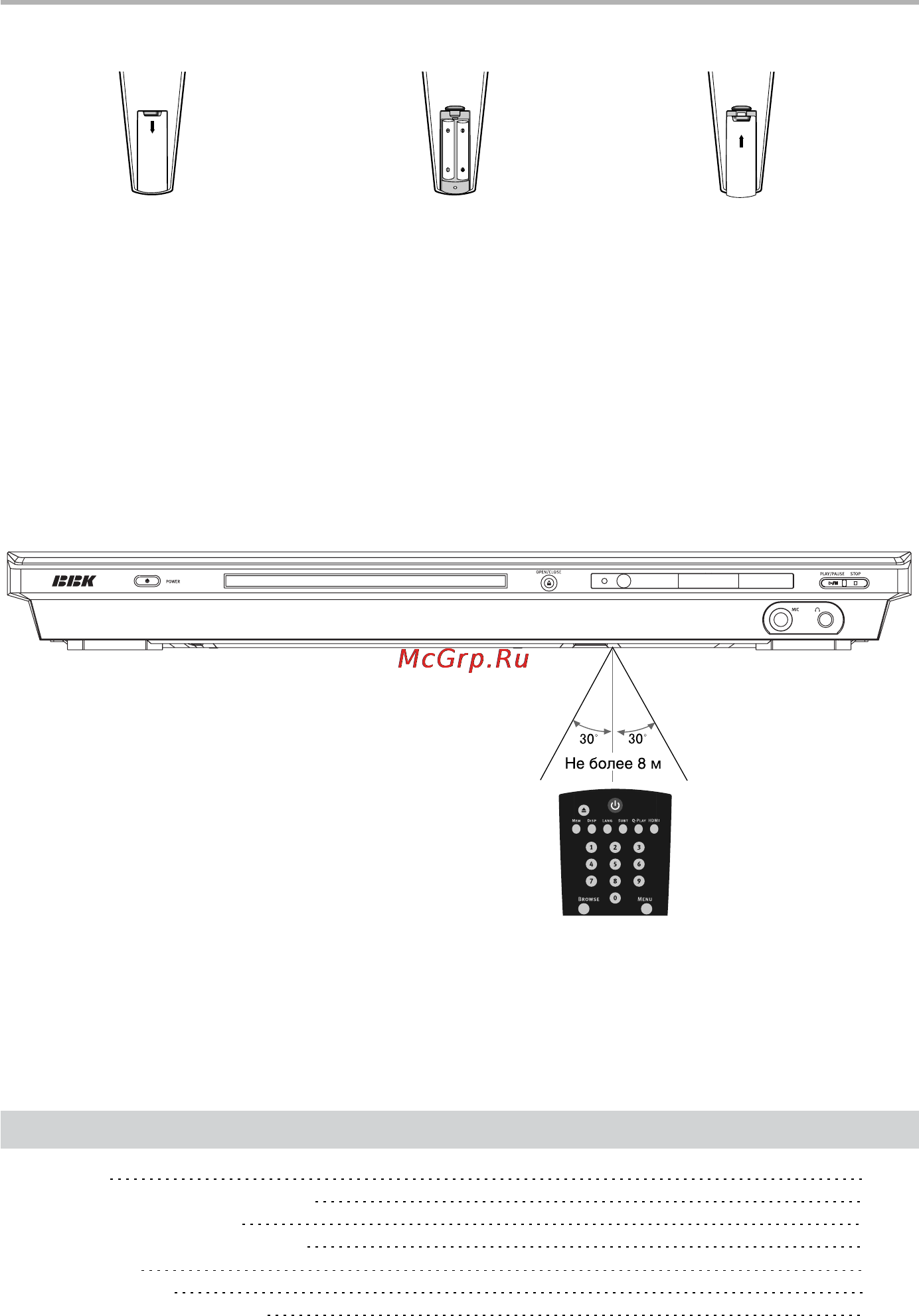 BBK DV924HD [9/43] Использование пульта дистанционного управления