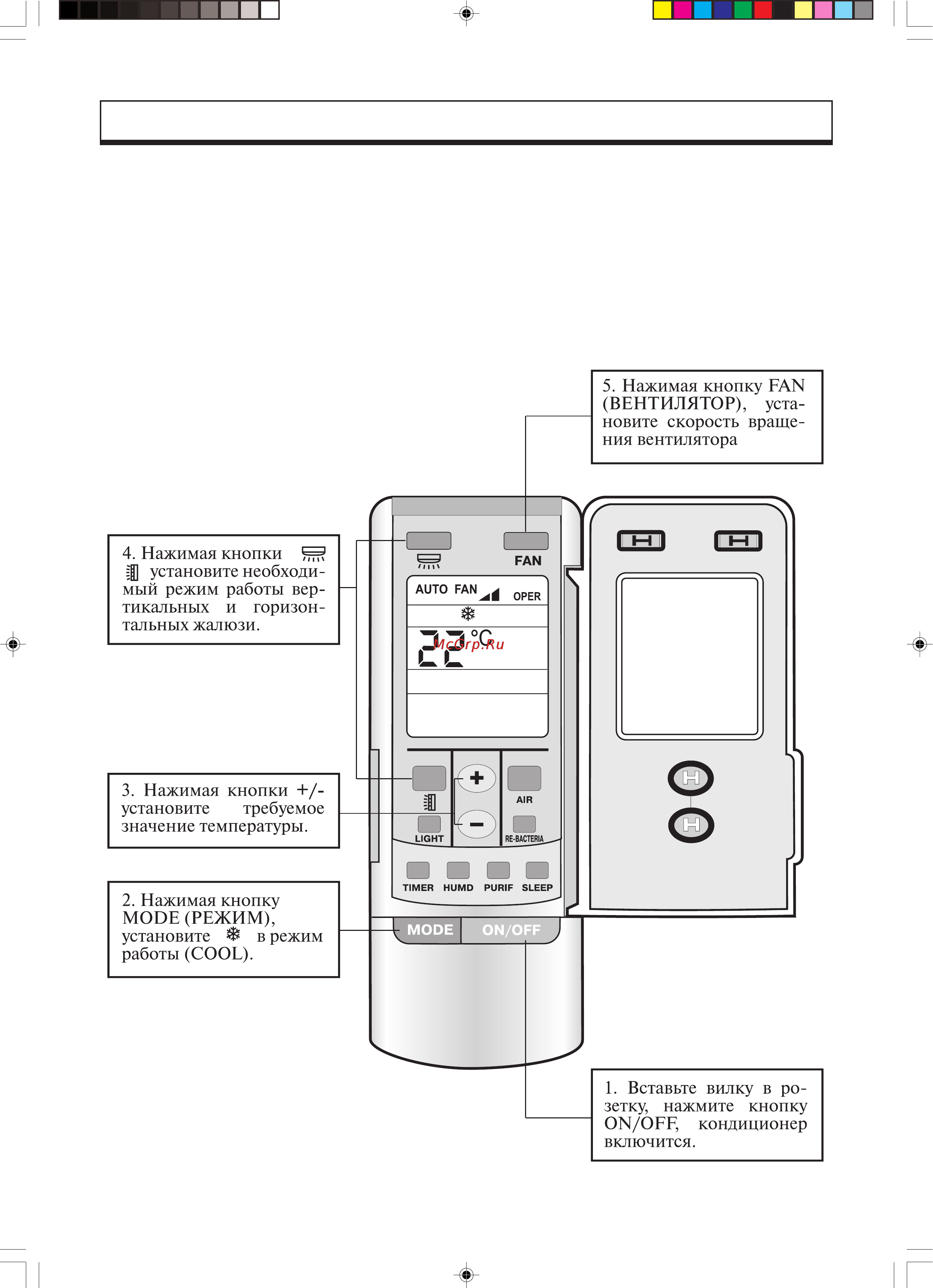 Gree FLOOR STANDING KFR-120LW/E [22/40] Дистанционный пульт управления