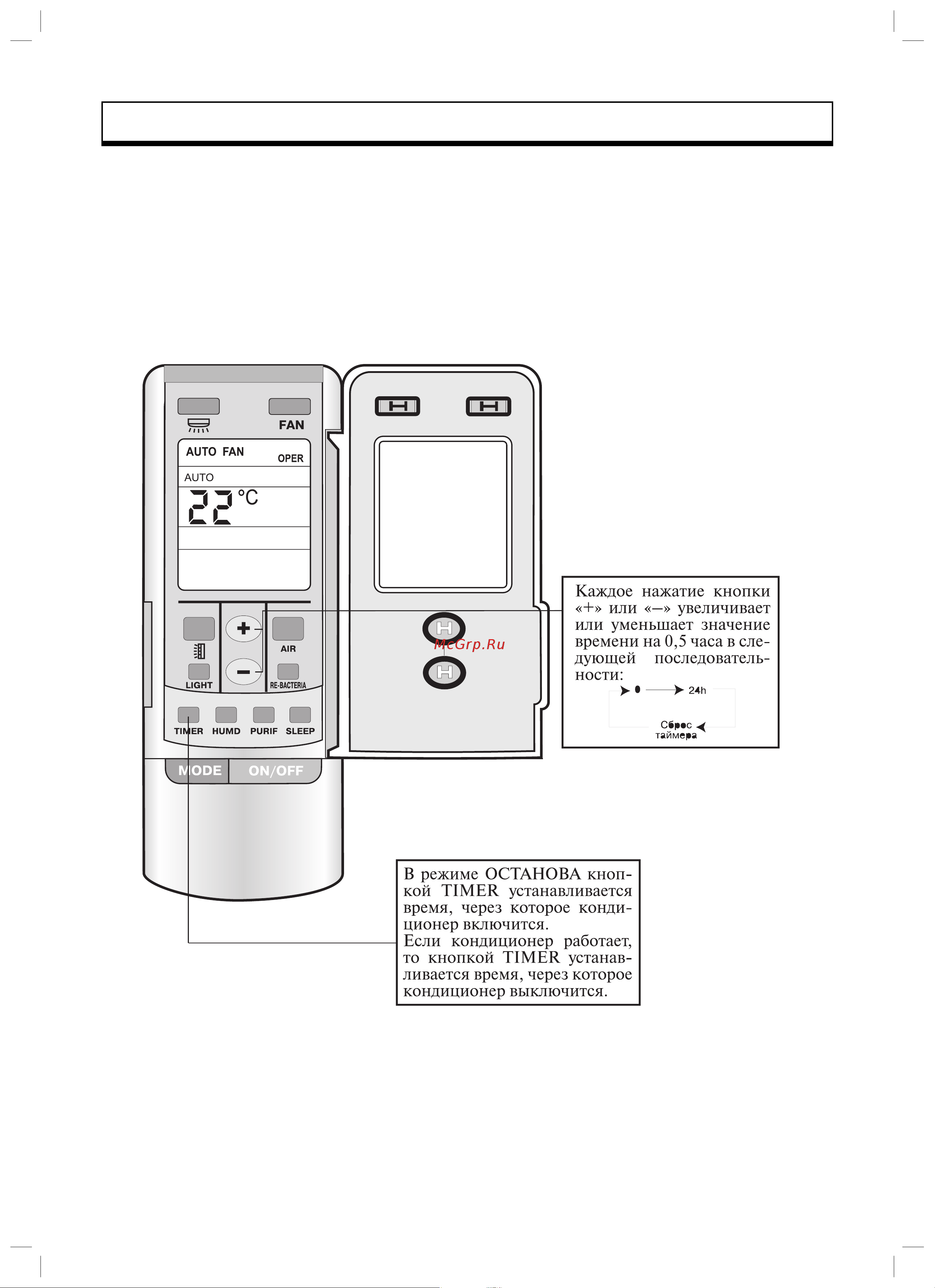 Gree FLOOR STANDING GVHN24A1NK3A1A [17/32] Дистанционный пульт управления