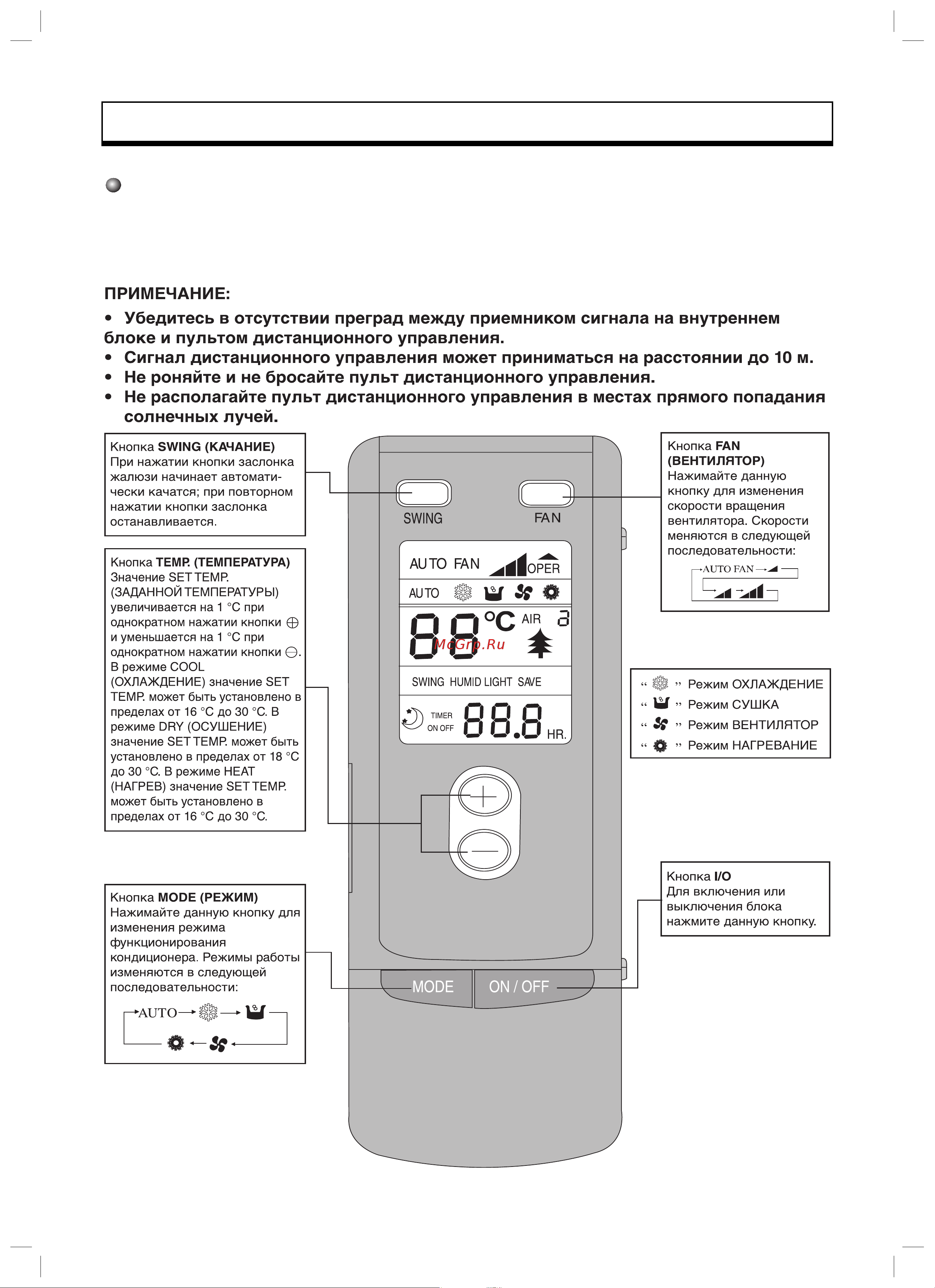 Gree FLOOR STANDING GVHN42A2NM3AA [19/32] О кондиционер модели с7н 2а2ммзаа