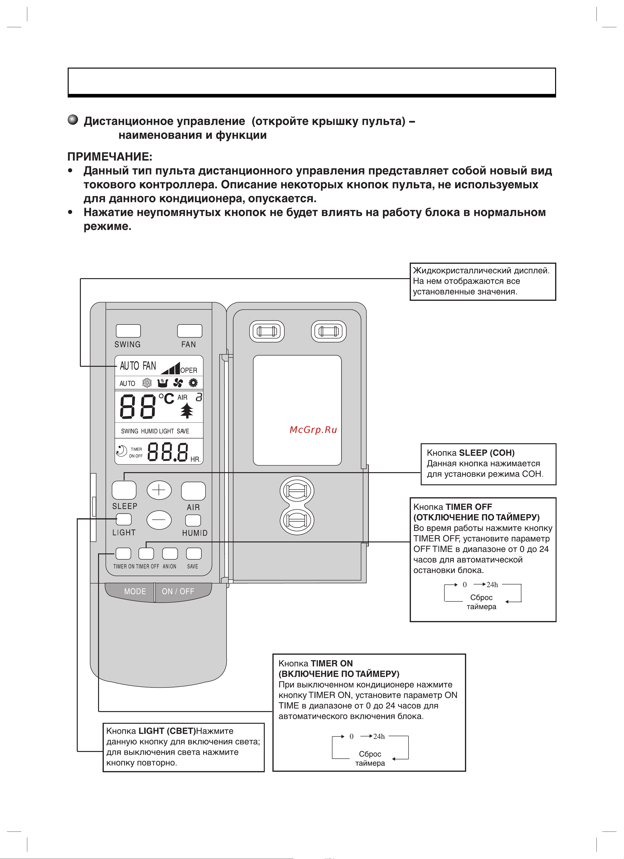 Gree FLOOR STANDING GVHN24A1NK3A1A [20/32] Дистанционный пульт управления