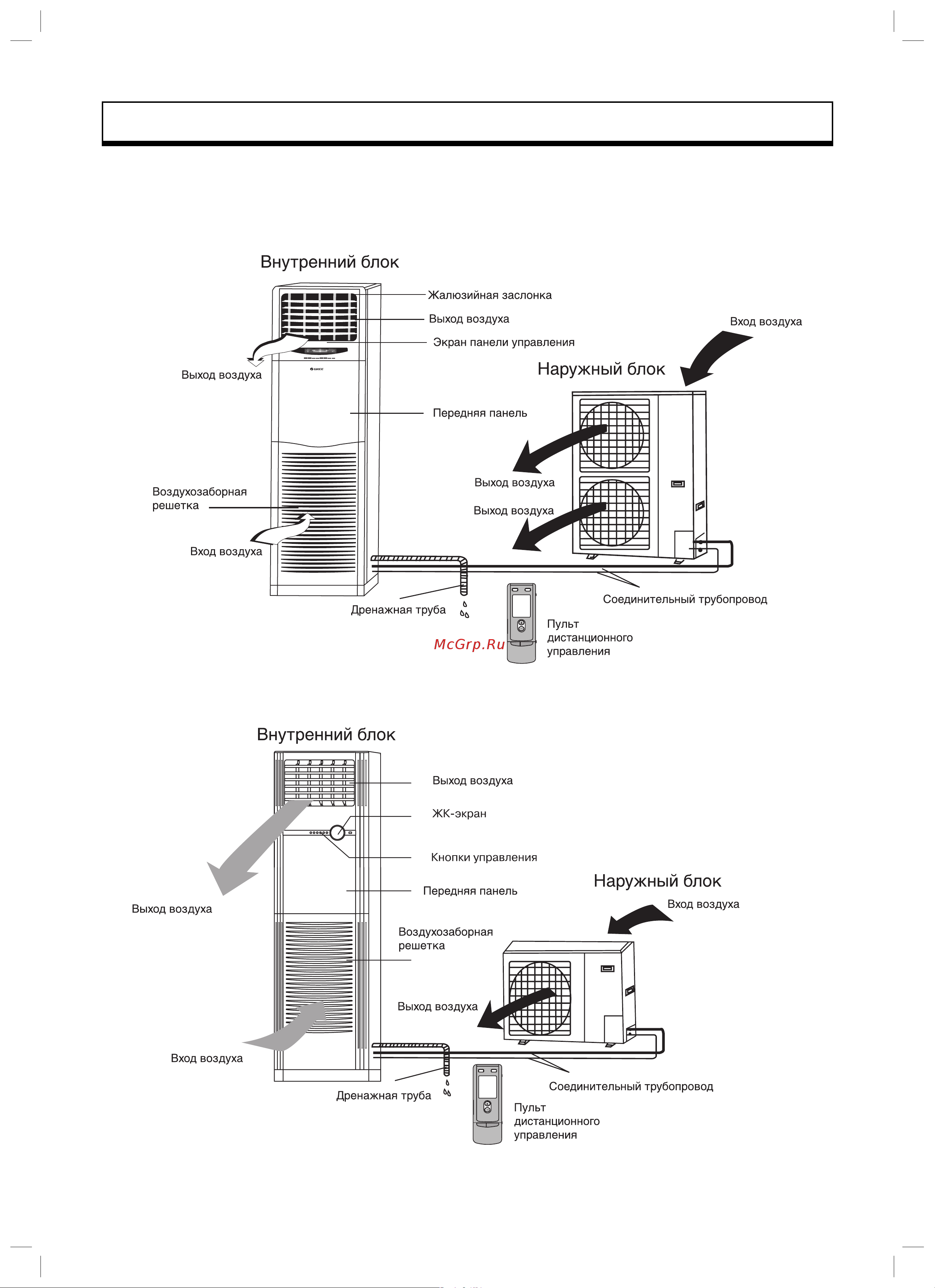 Gree FLOOR STANDING GVHN42A2NM3AA [5/32] Модель сунм24а1мкзаа