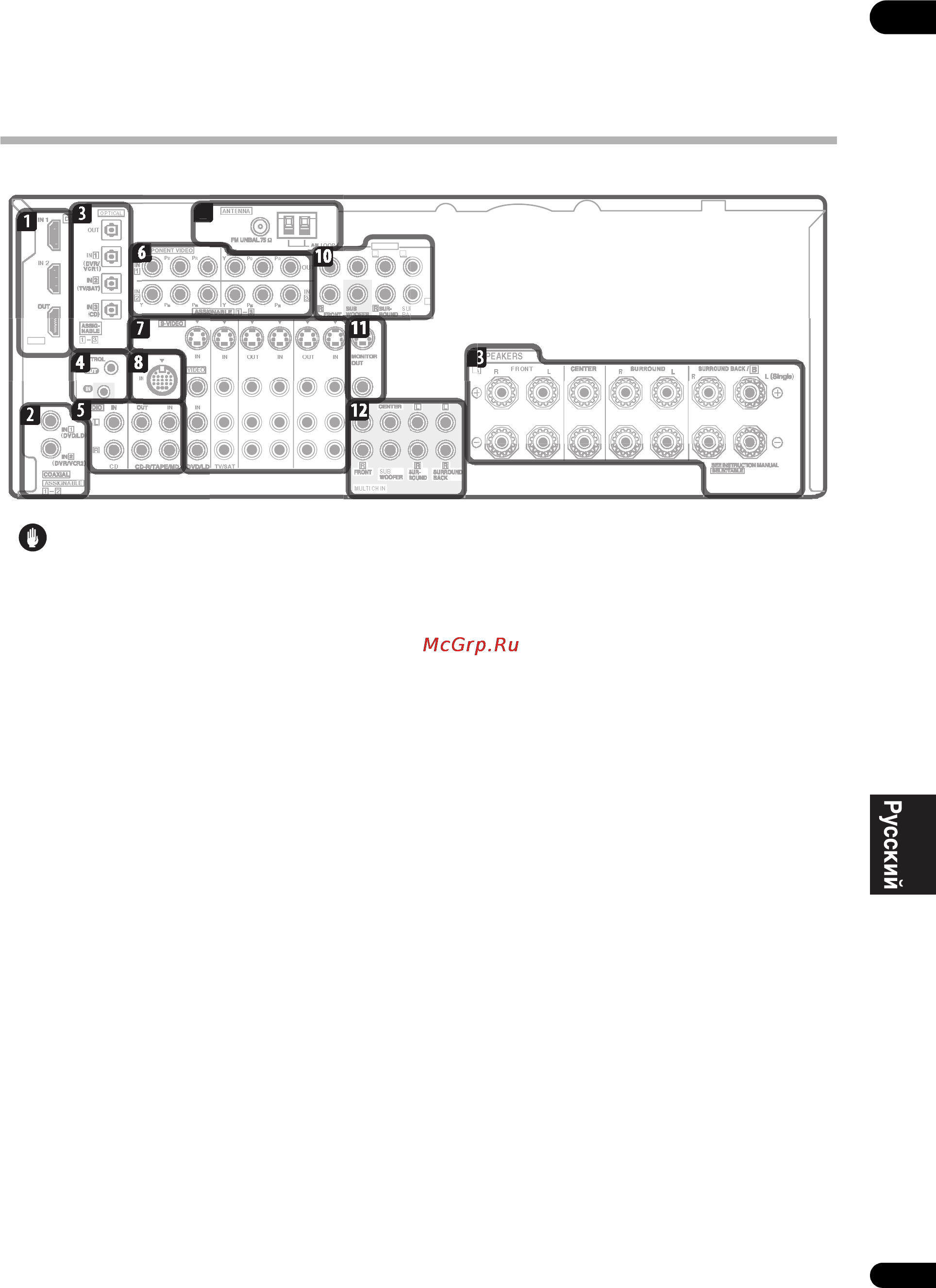 Pioneer VSX-LX50 [11/82] Подключение оборудования