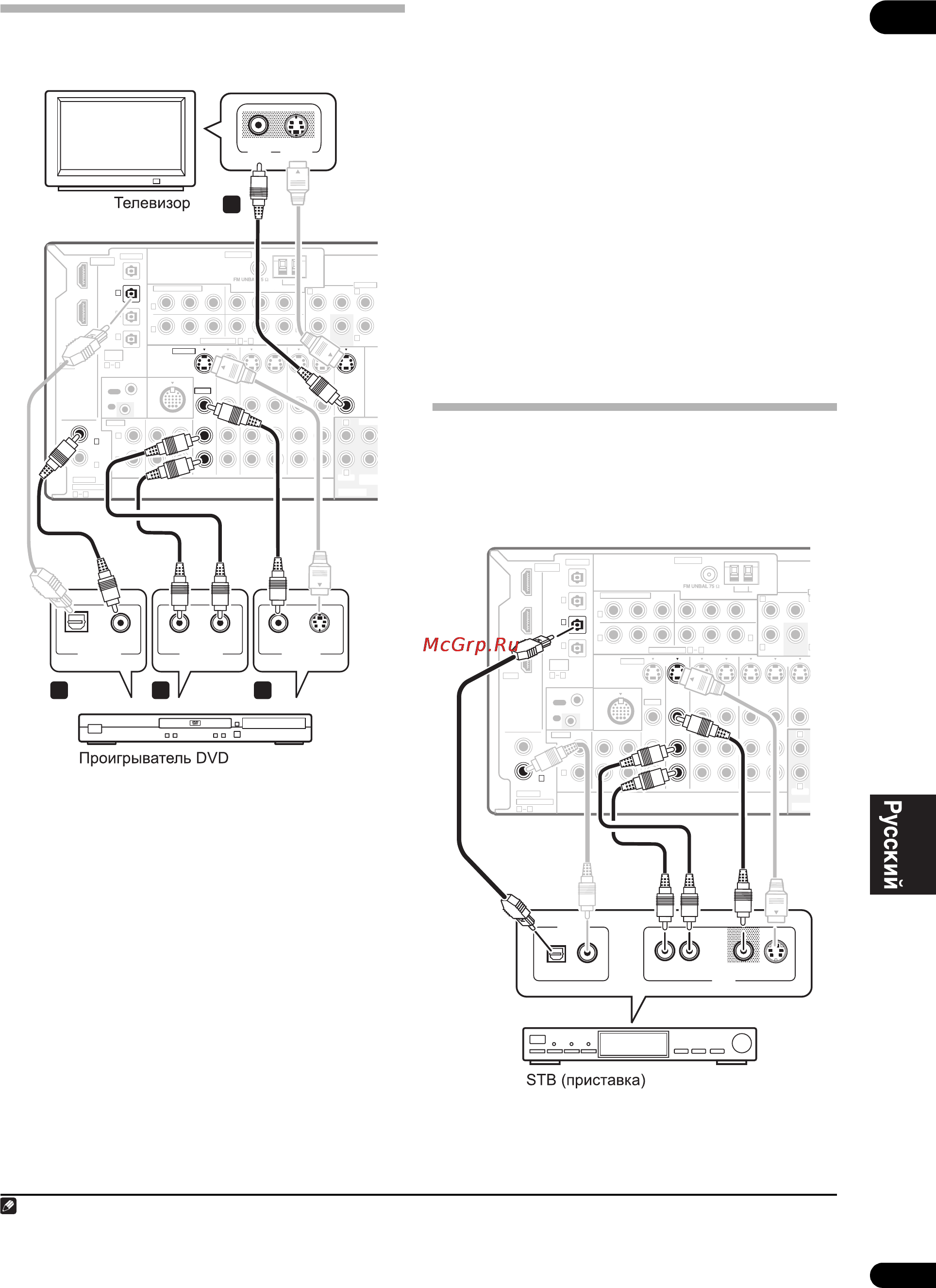 Pioneer VSX-LX50 [13/82] Подключение спутникового кабельного ресивера или другой приставки