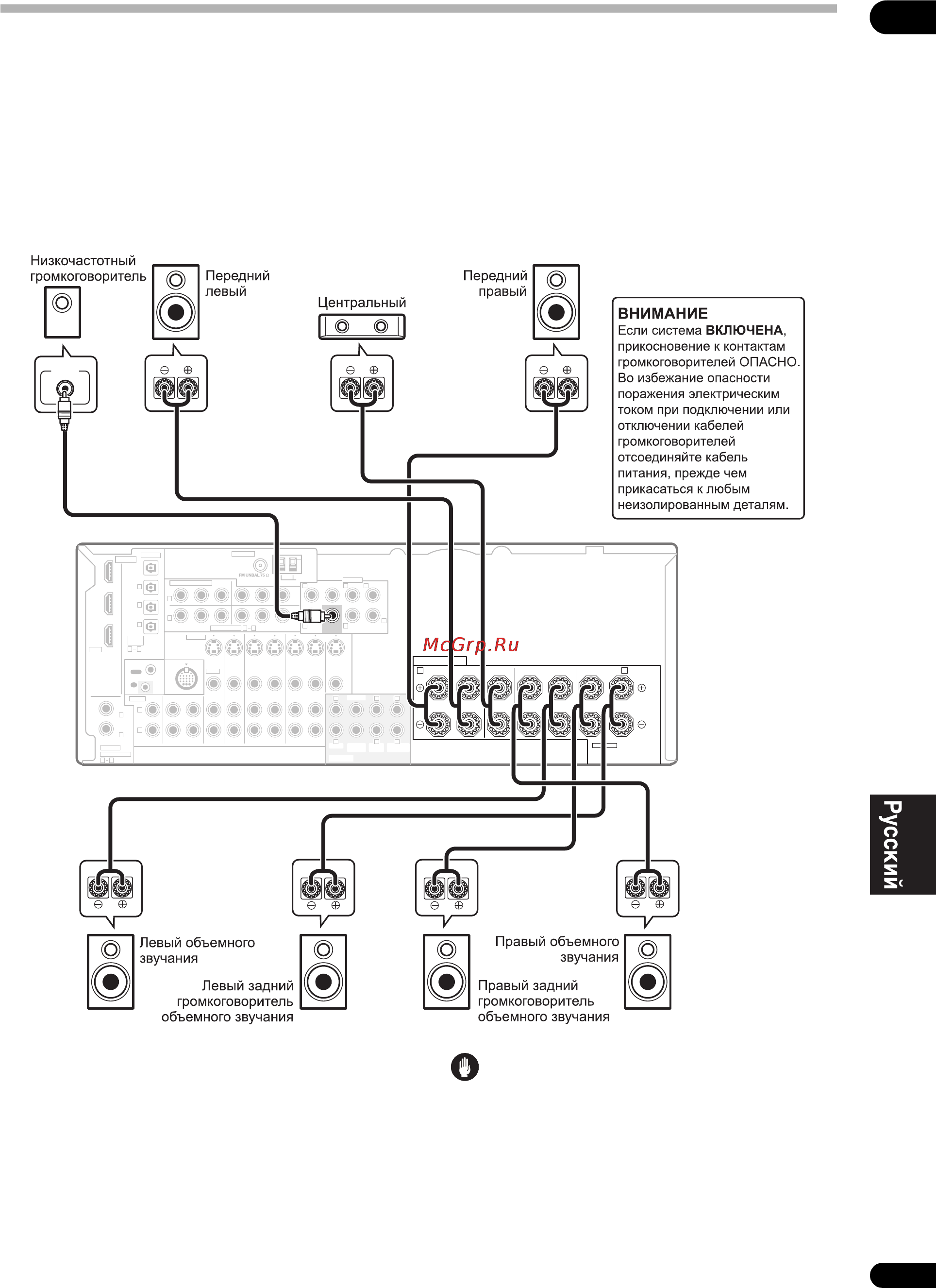 Pioneer VSX-LX50 [17/82] Установка акустической системы