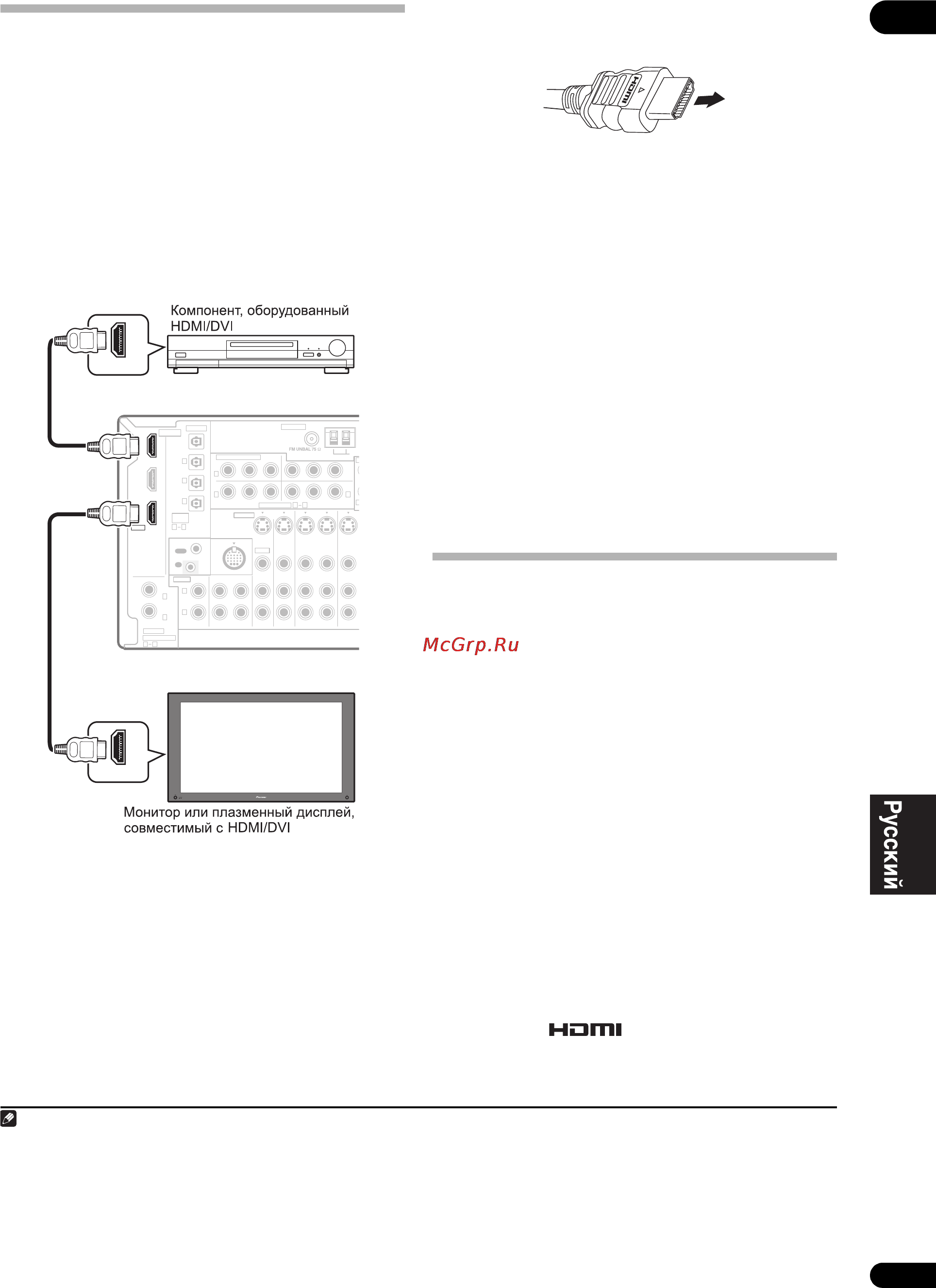 Pioneer VSX-LX50 [51/82] О hdmi
