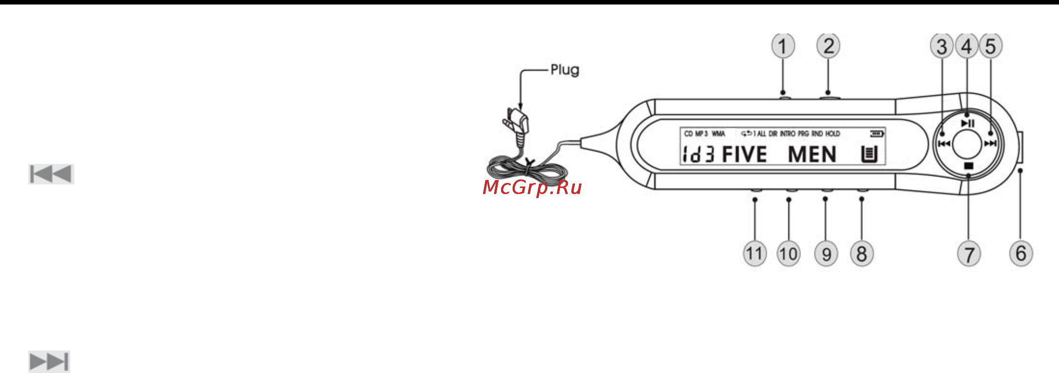 Hyundai H-CD7017 [4/33] Locating controls remote control