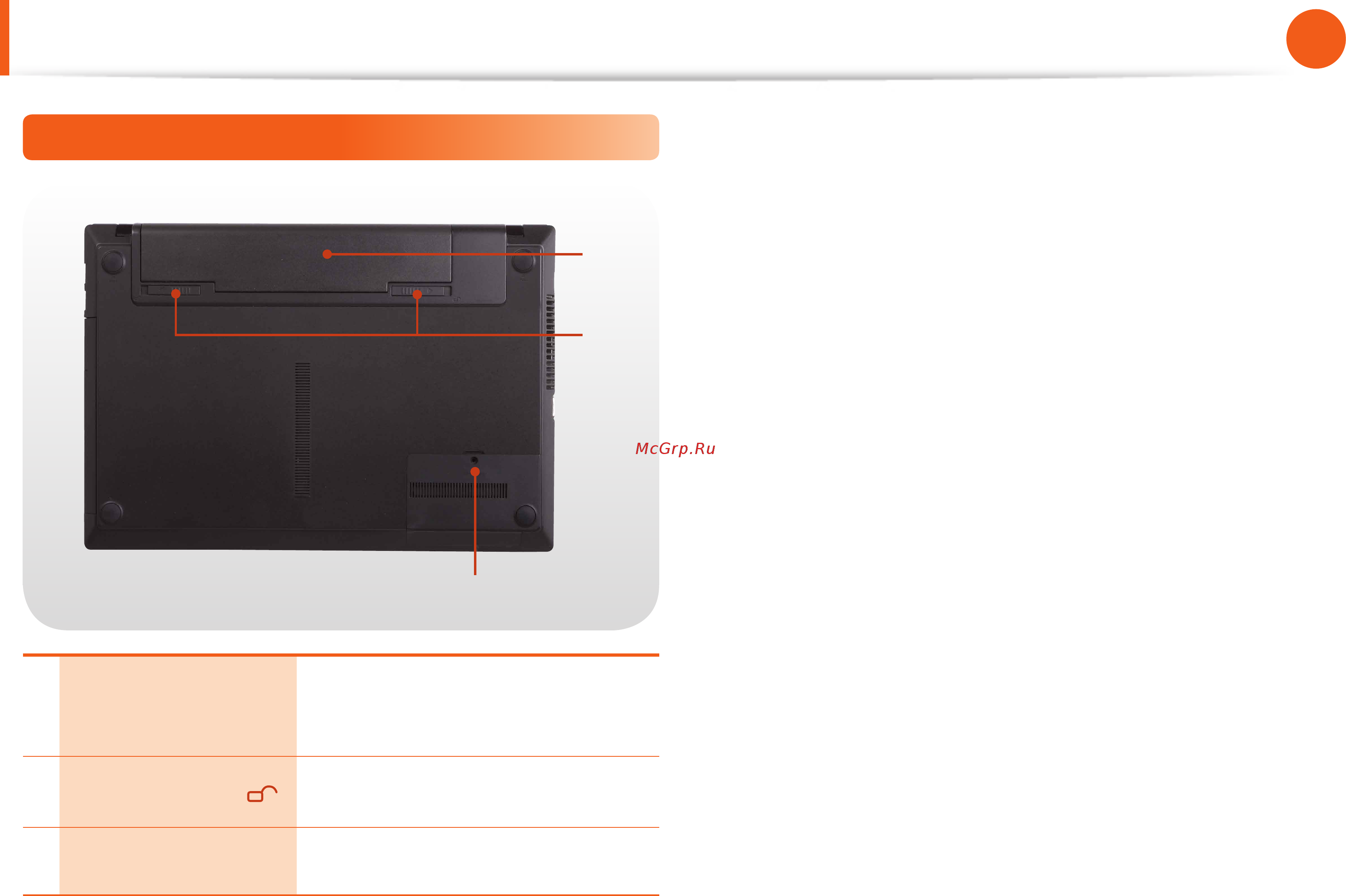 Samsung NP305V5A-S07RU [32/146] Обзор