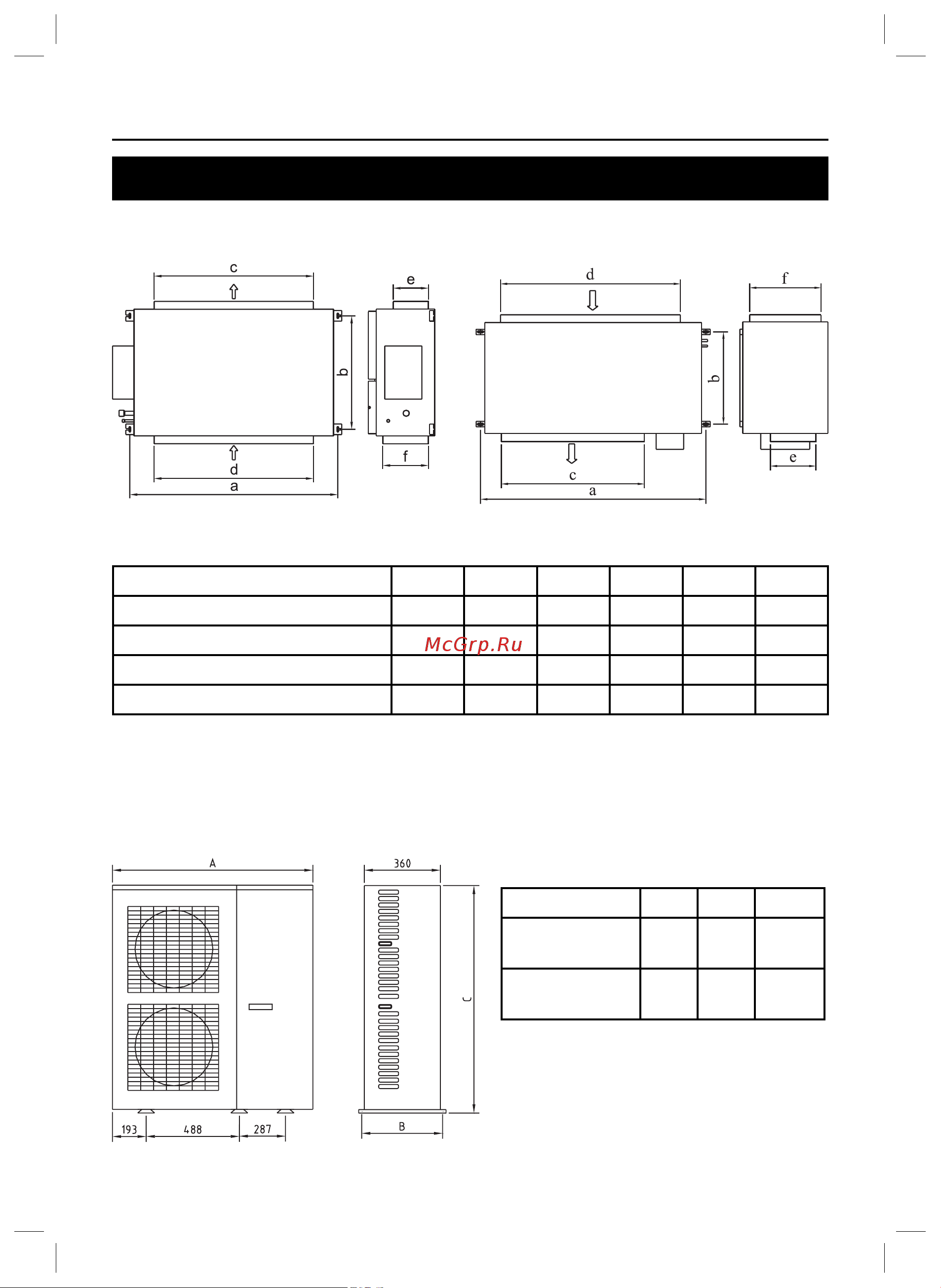 Gree CHANNEL FGR65H/A-G [21/36] Габаритные и установочные рзмеры блоков