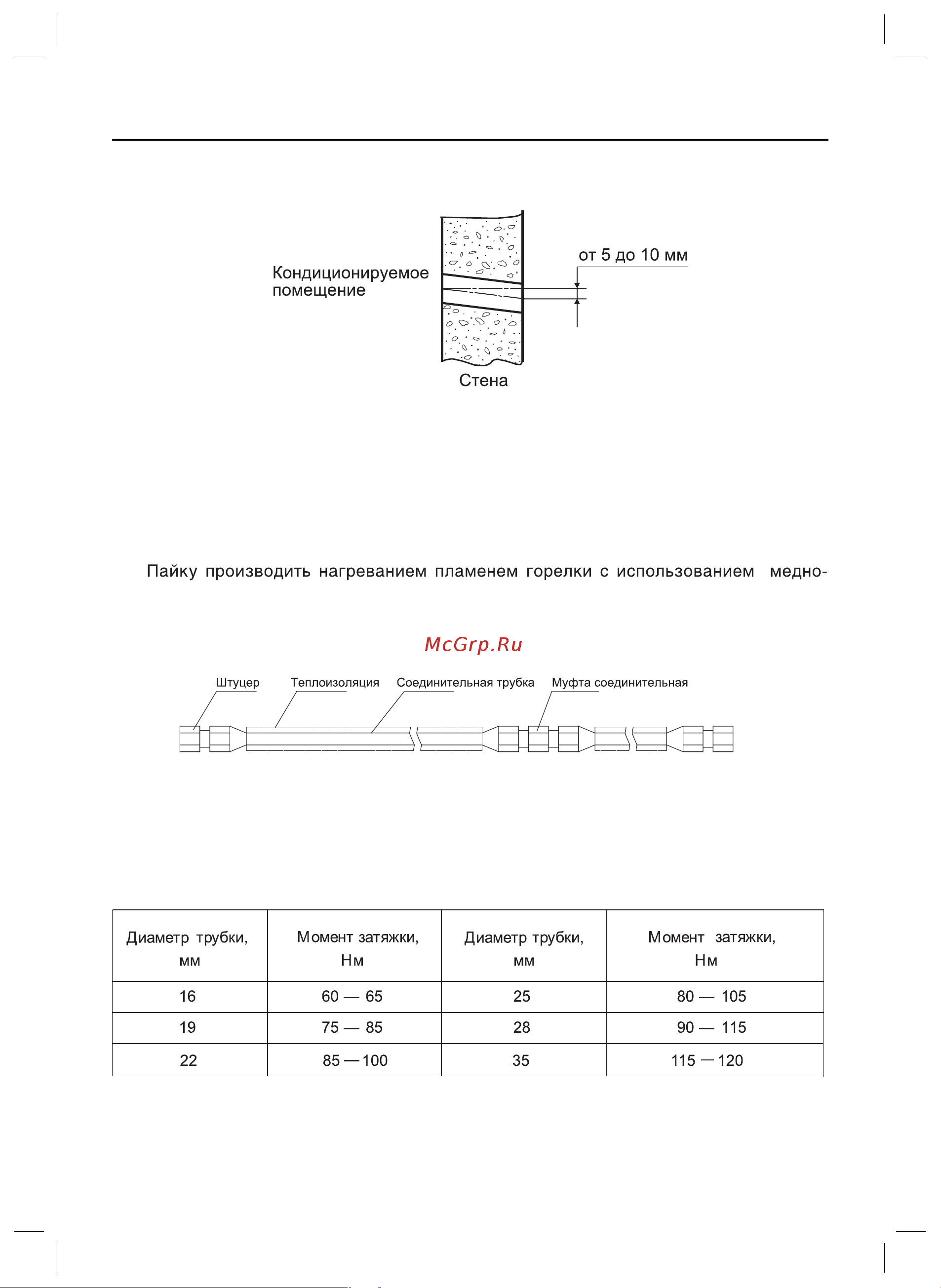 Gree CHANNEL FGR65H/A-G [27/36] Руководство по установке и эксплуатации