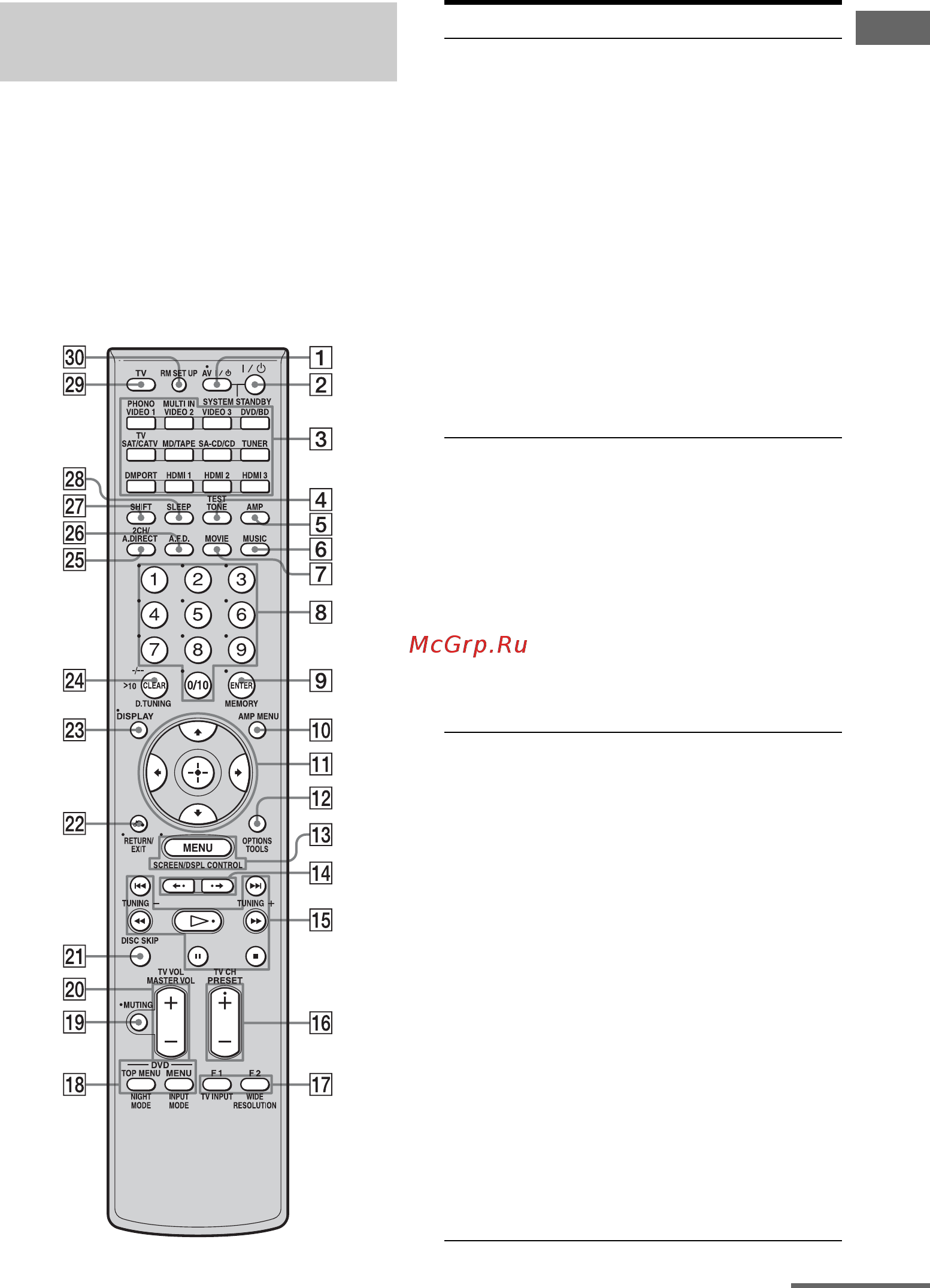 Sony STR-DA3300ES [11/142] Пульт дистанционного управления