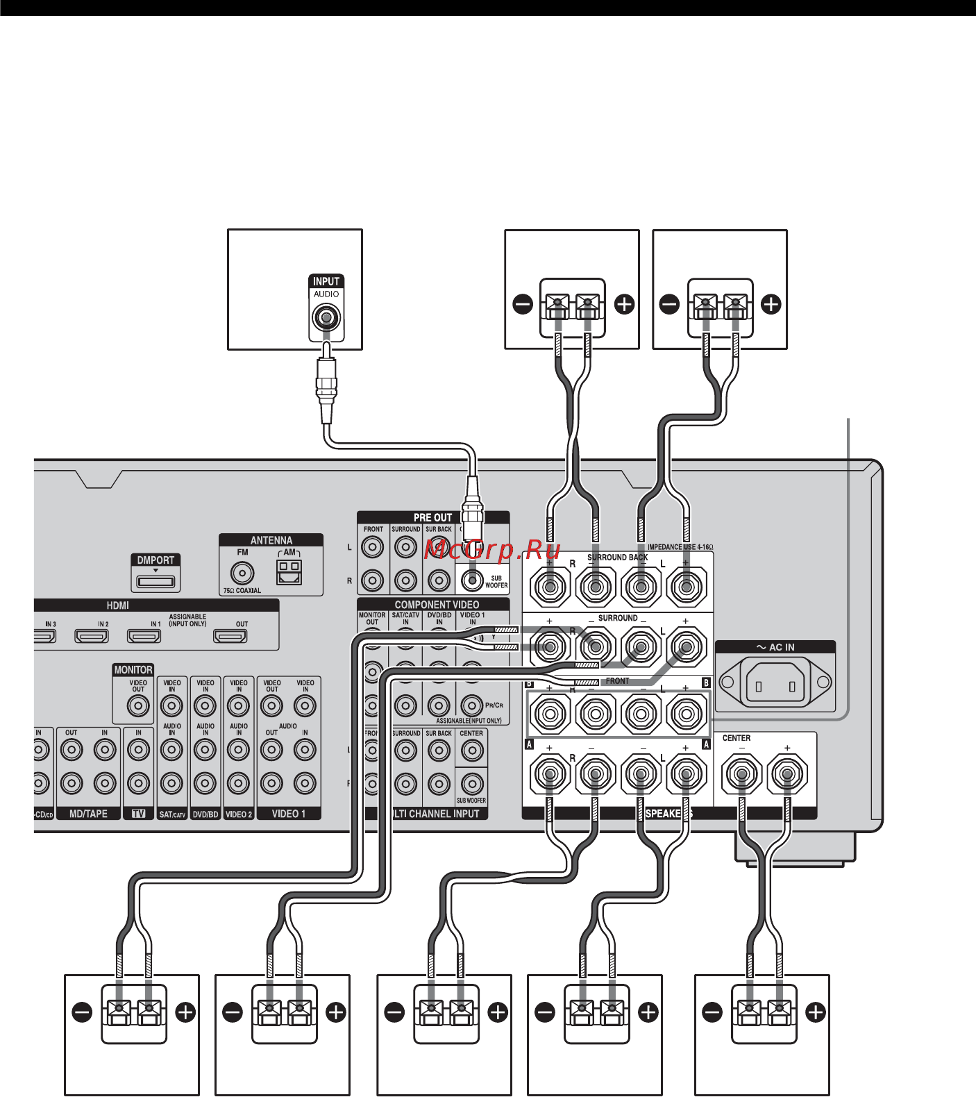 Sony STR-DA3300ES [18/142] Подключение колонок