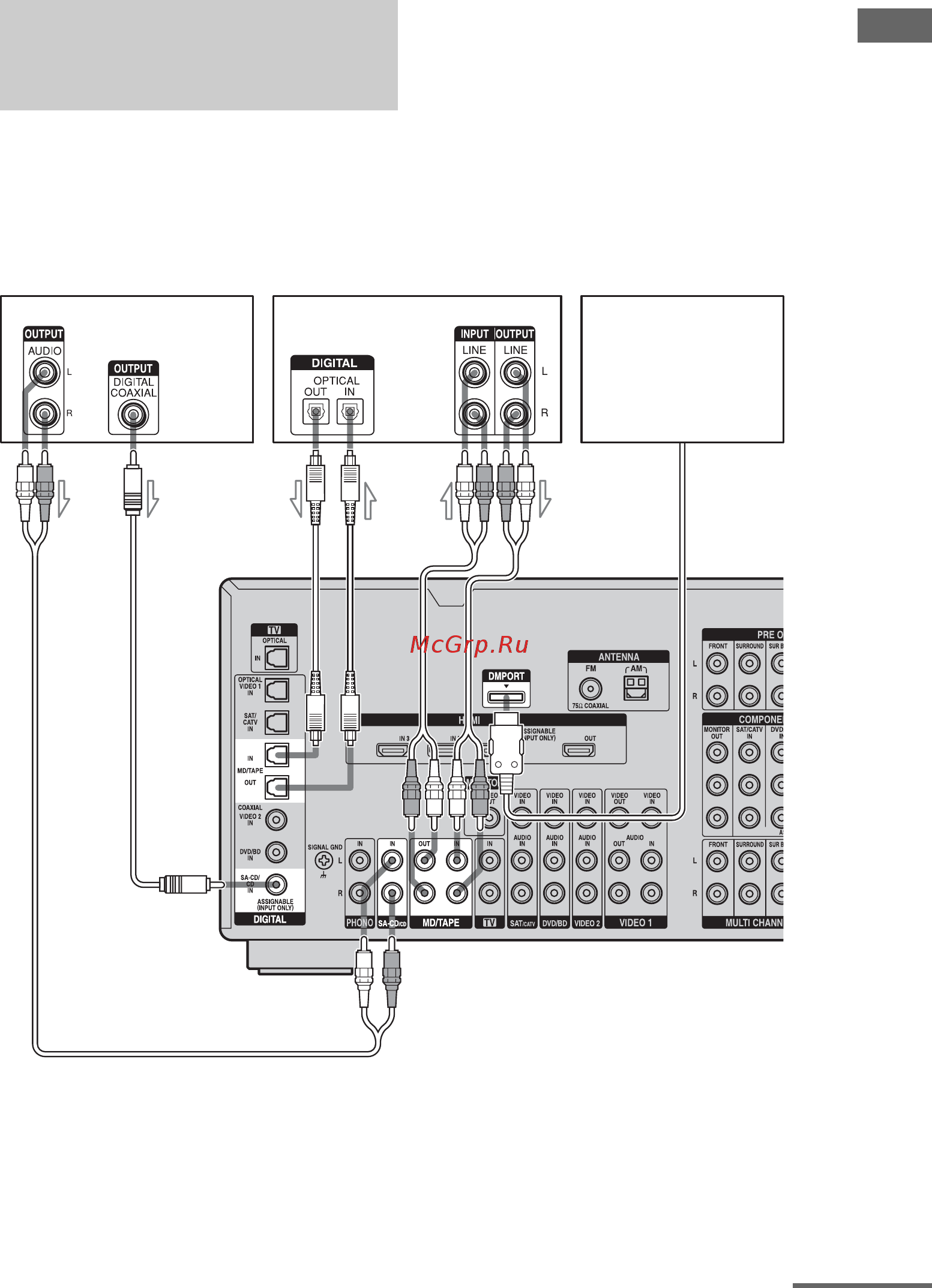 Sony STR-DA3300ES [23/142] Подключение устройств с цифровыми разъемами аудиовхода аудиовыхода