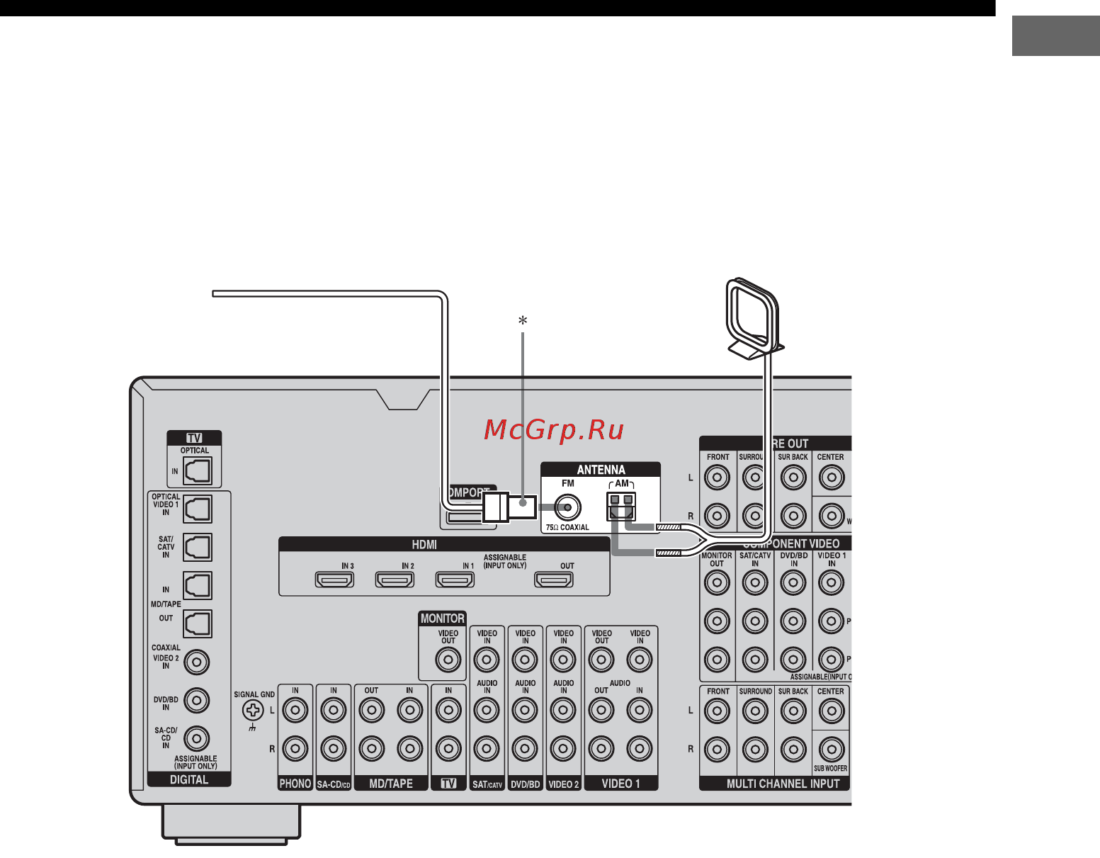 Sony STR-DA3300ES [37/142] Подключение антенн