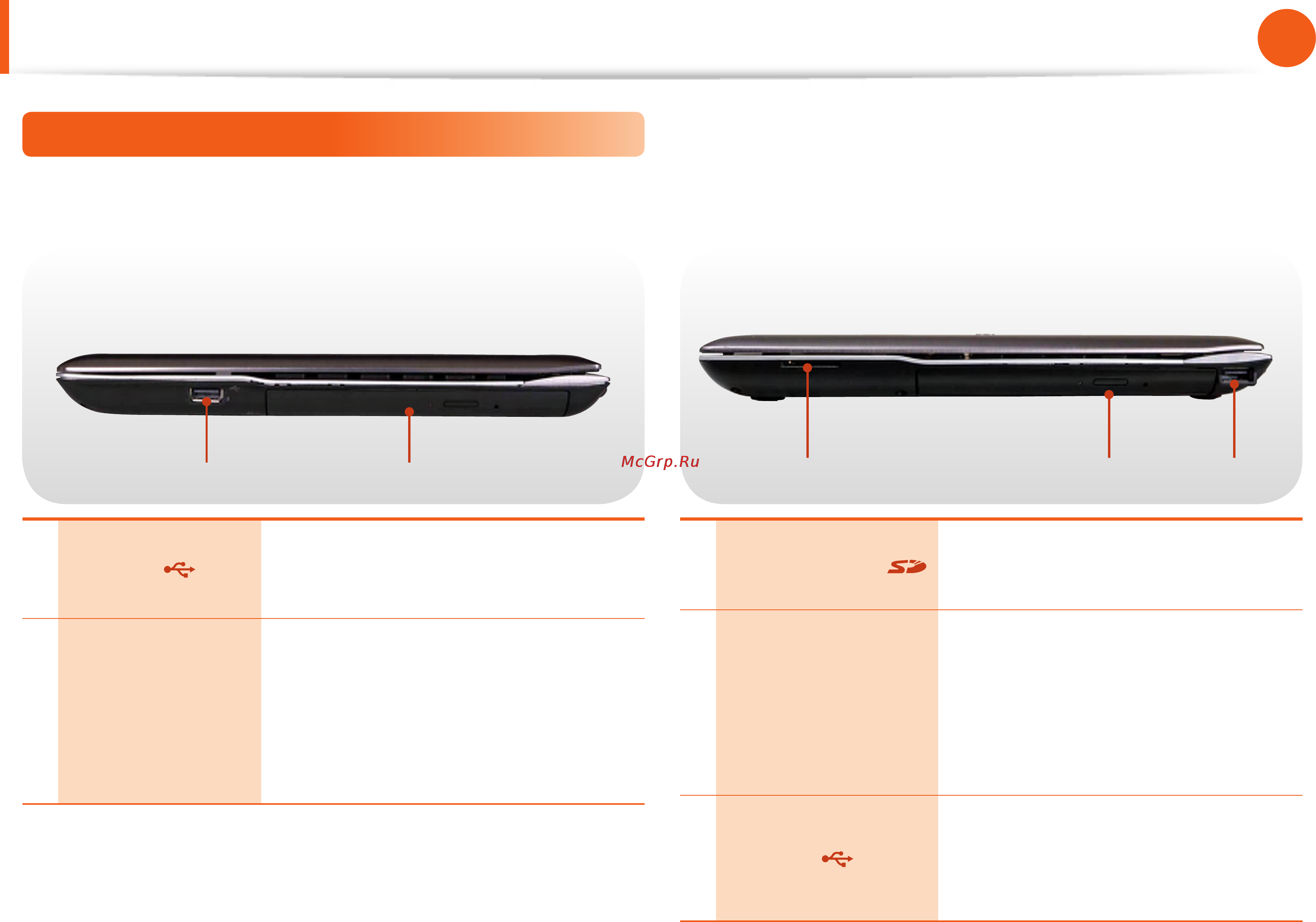 Samsung NP-QX412-S01RU [31/148] Обзор