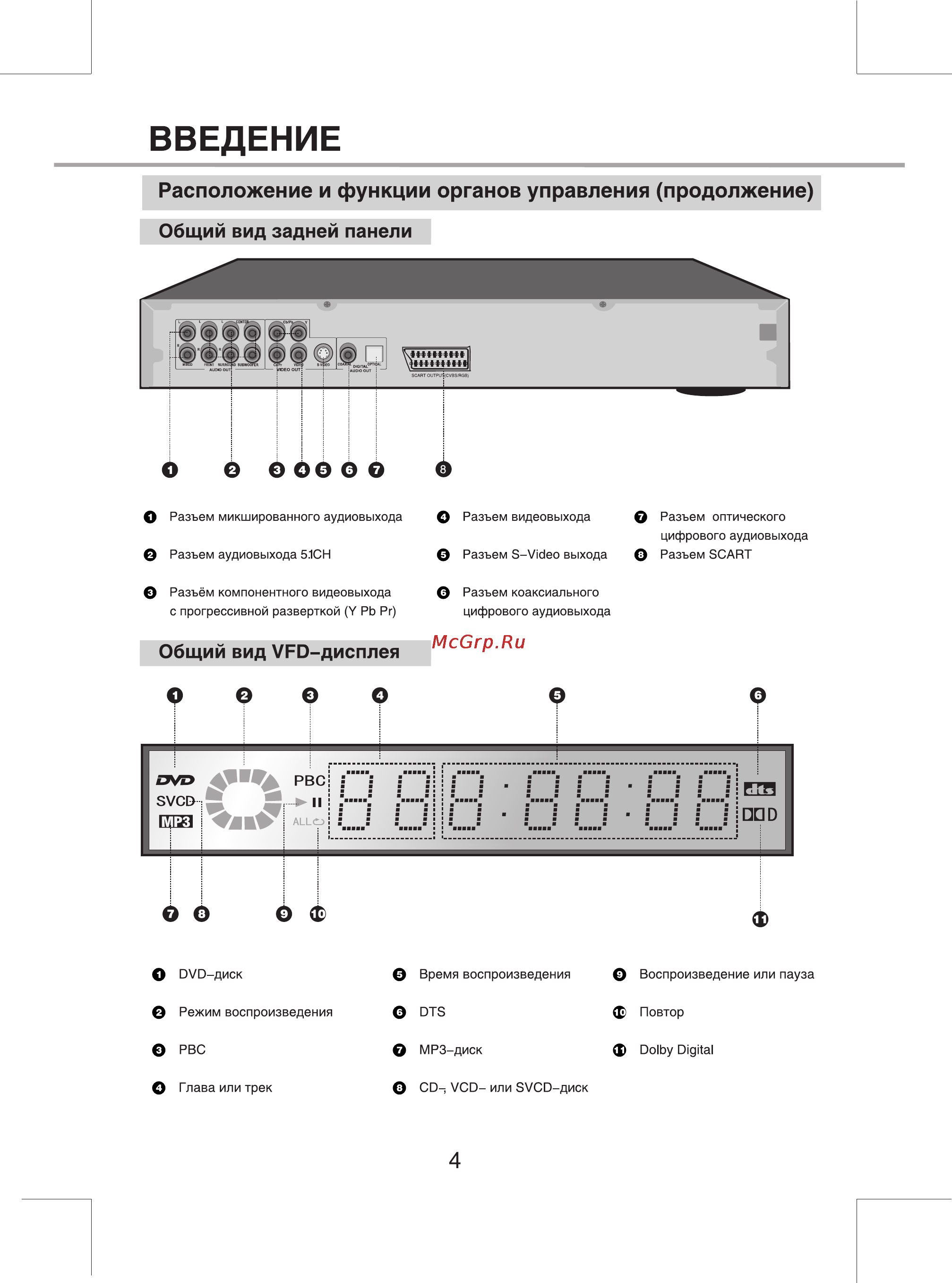 BBK DV939S Инструкция по эксплуатации онлайн [7/36] 47901