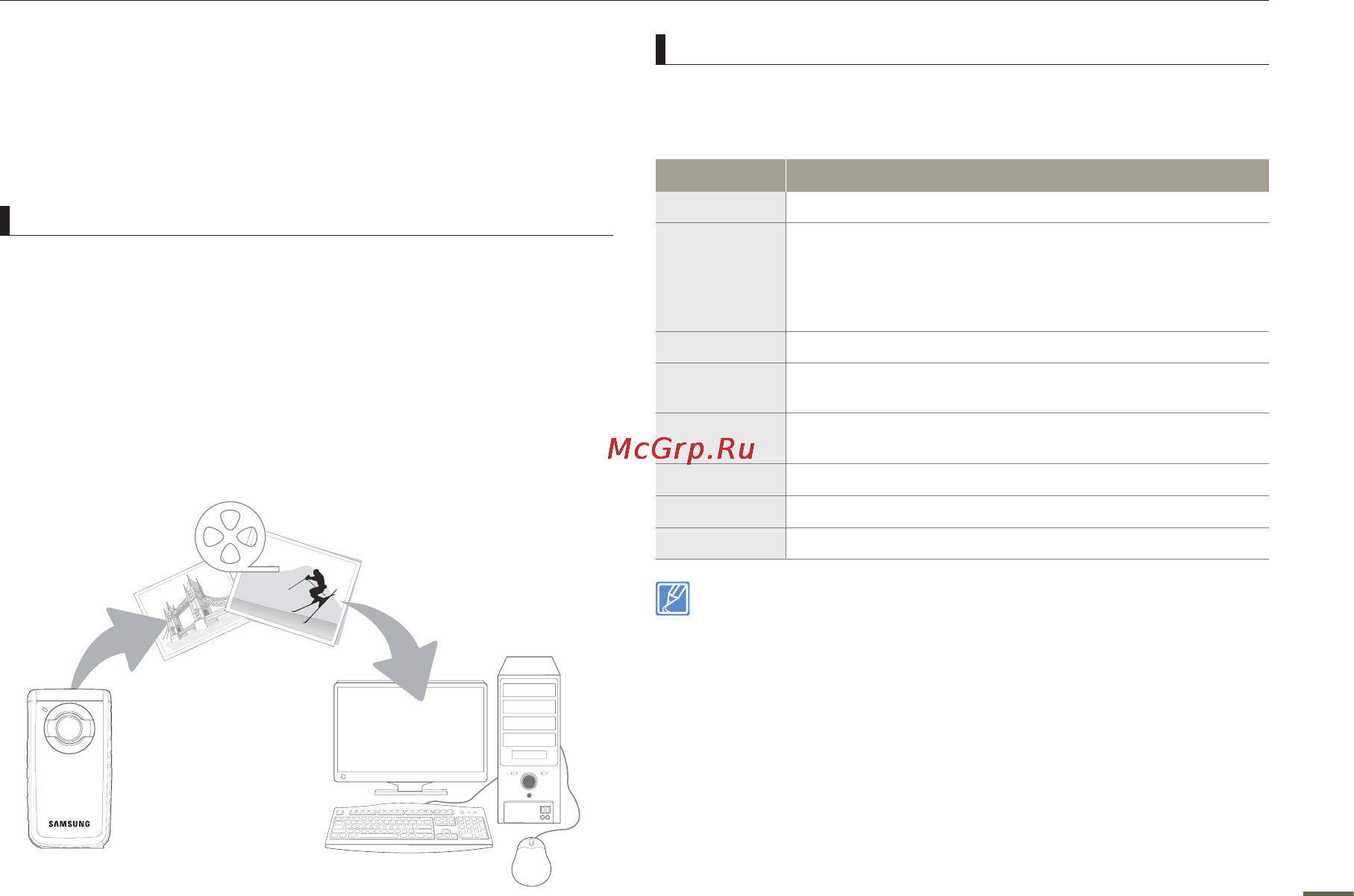 Samsung HMX-W200TP Black/Silver [67/90] Какие операции можно выполнять на компьютере под управлением windows