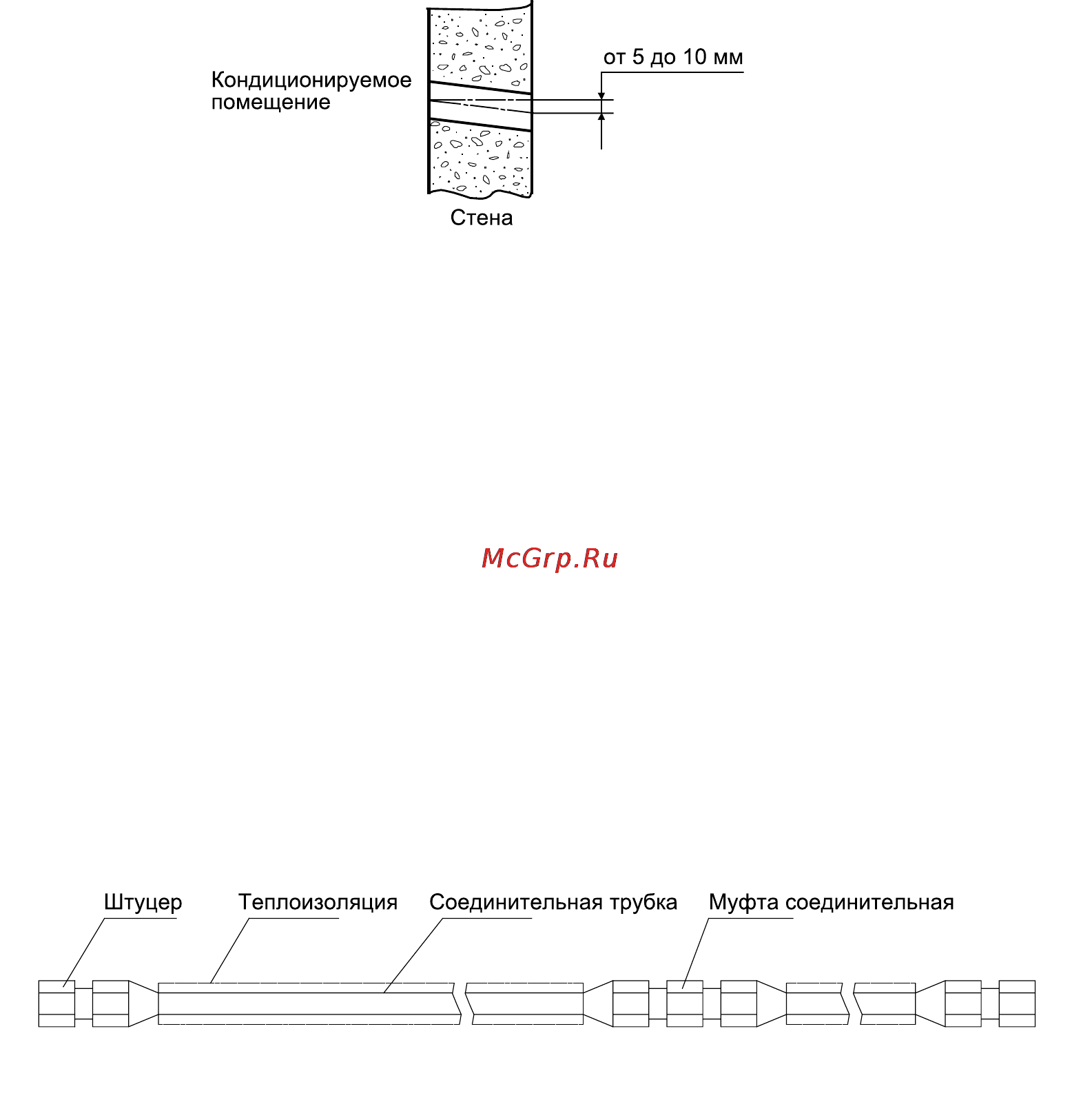 Gree CHANNEL FGR16/C-G Инструкция по эксплуатации онлайн [28/32] 47914