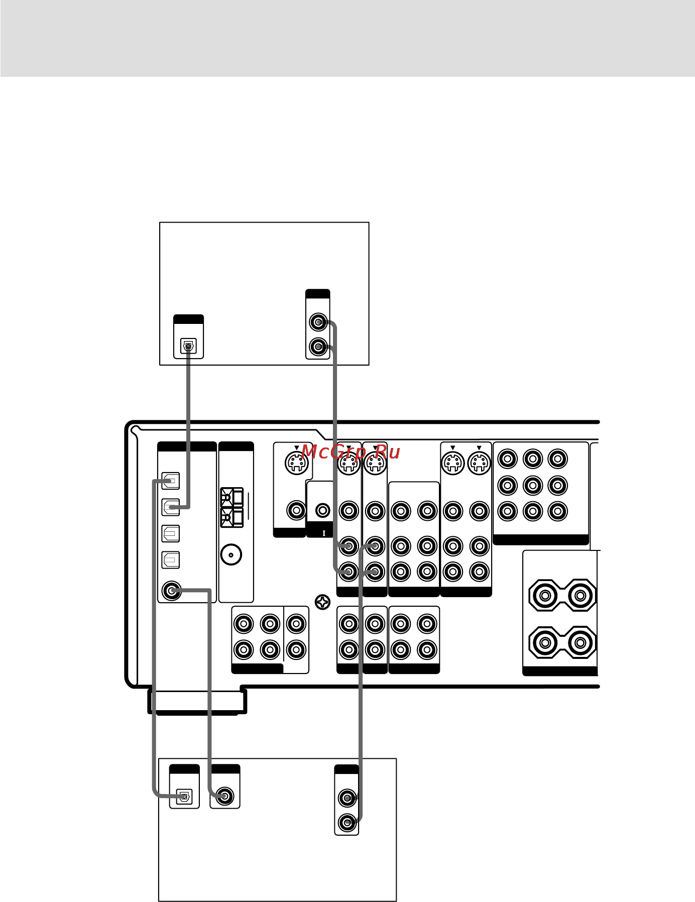 Sony STR-DB780 [10/64] A подключение компонентов с цифровыми аудиовыходными гнездами