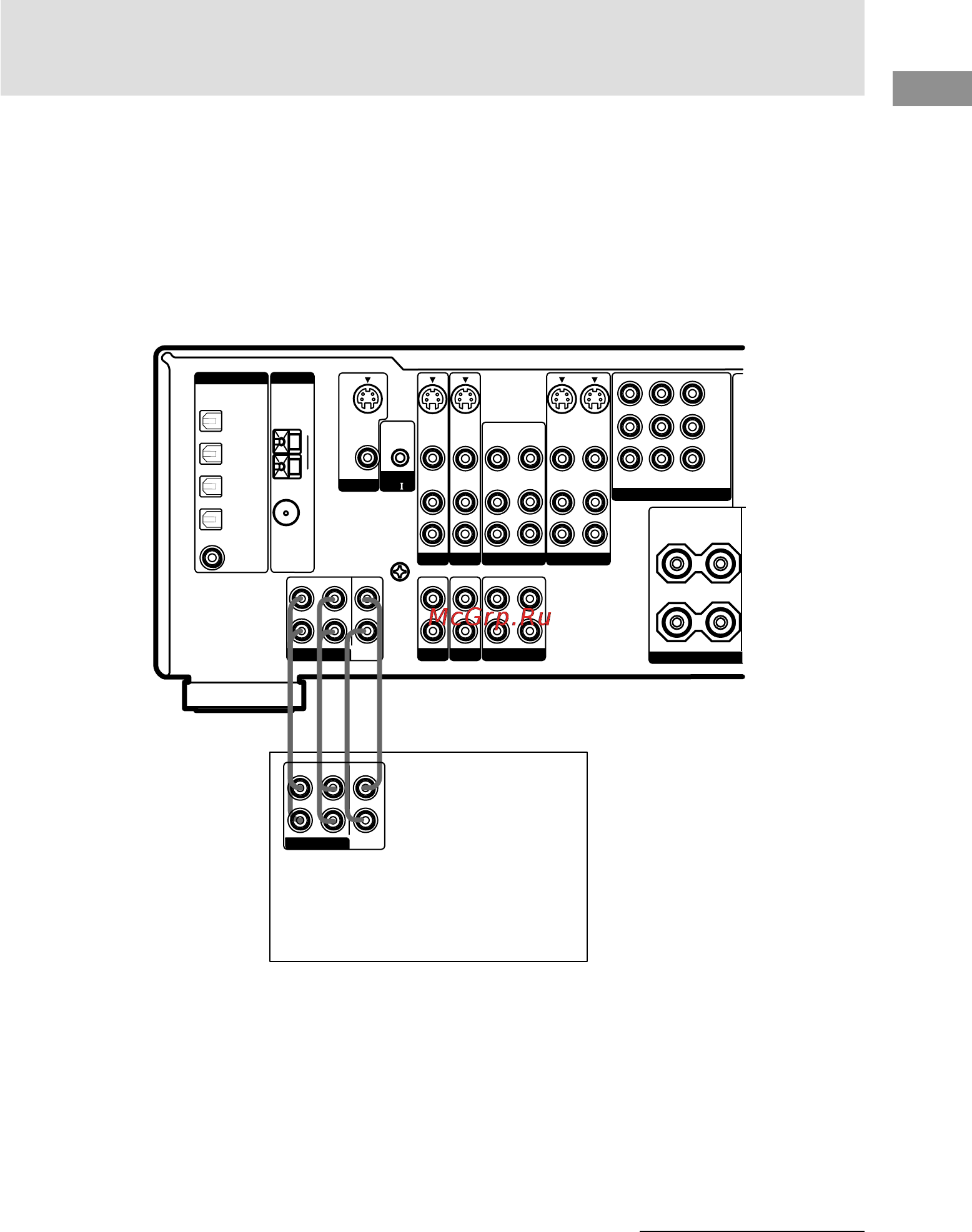 Sony STR-DB780 [13/64] Component video