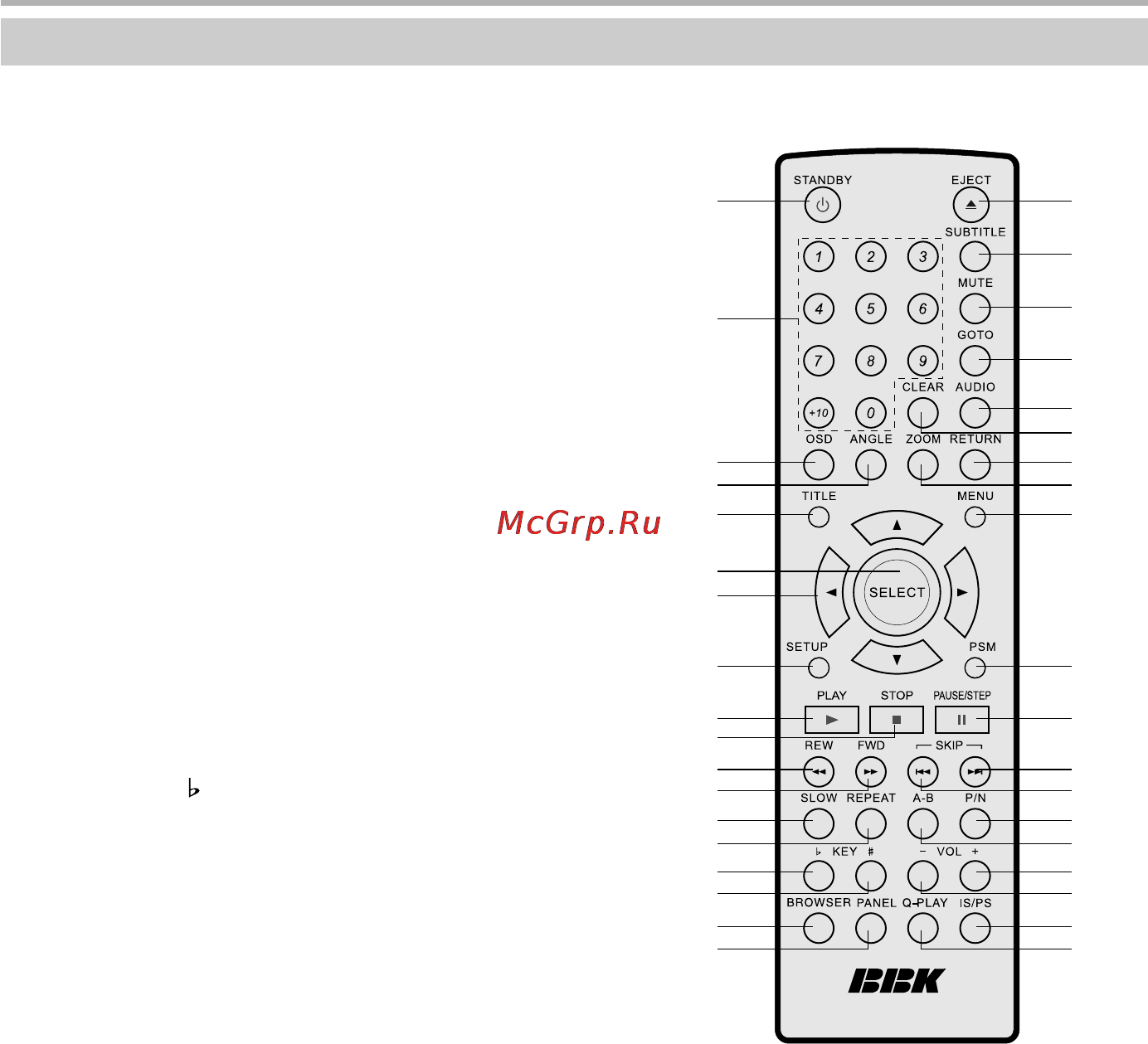 BBK DV962S [8/33] Введение