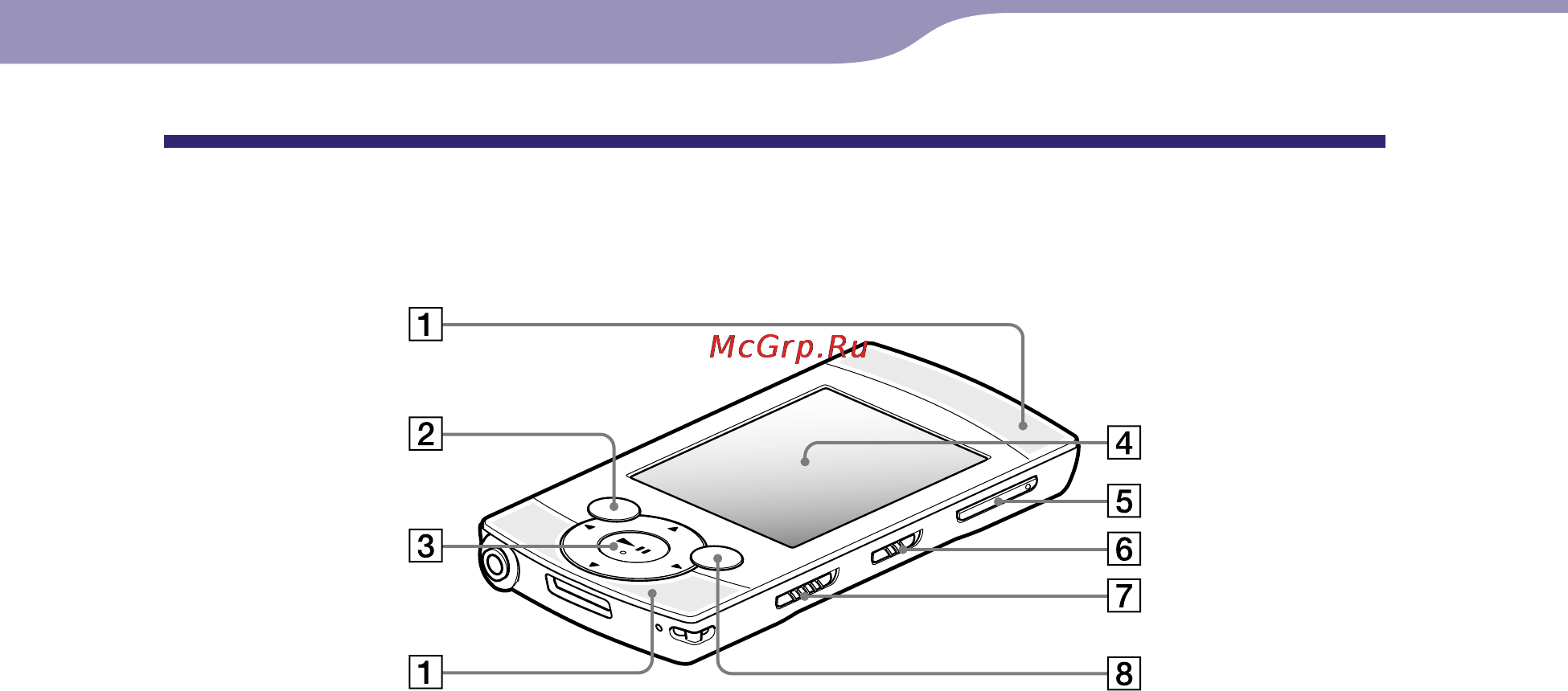 Sony NWZ-S544 8Gb Pink [5/133] Вид спереди