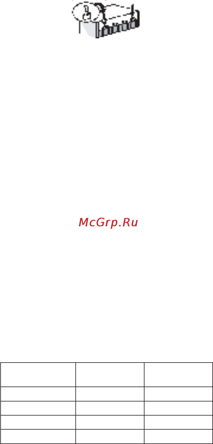 Whirlpool WBC 3534 A+NF [20/36] Меры предосторожности и общие рекомендации