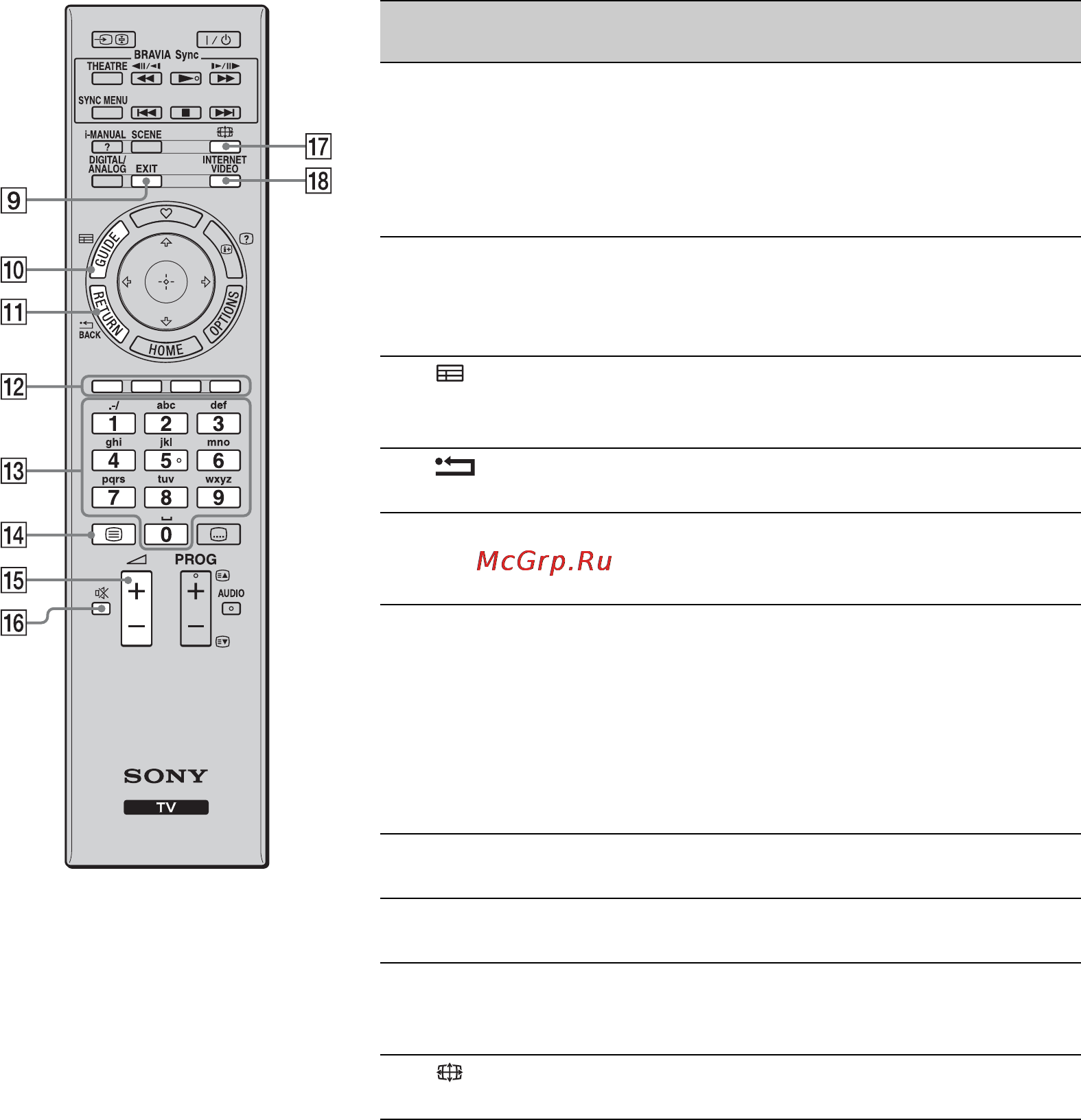 Sony KDL-40 HX800 Инструкция по эксплуатации онлайн [32/82] 47964