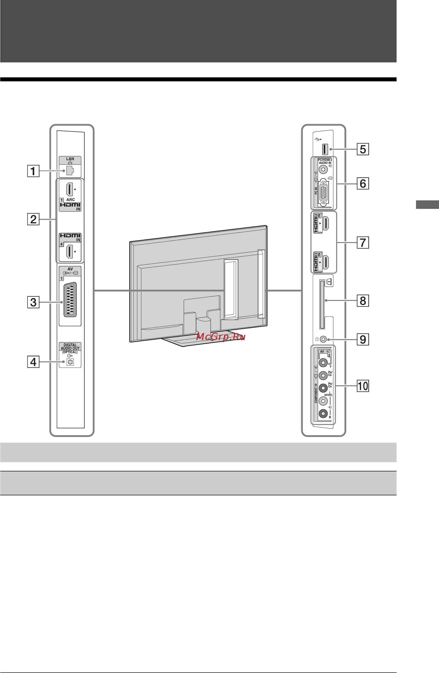 Sony KDL-40 HX800 [41/82] Використання додаткового обладнання