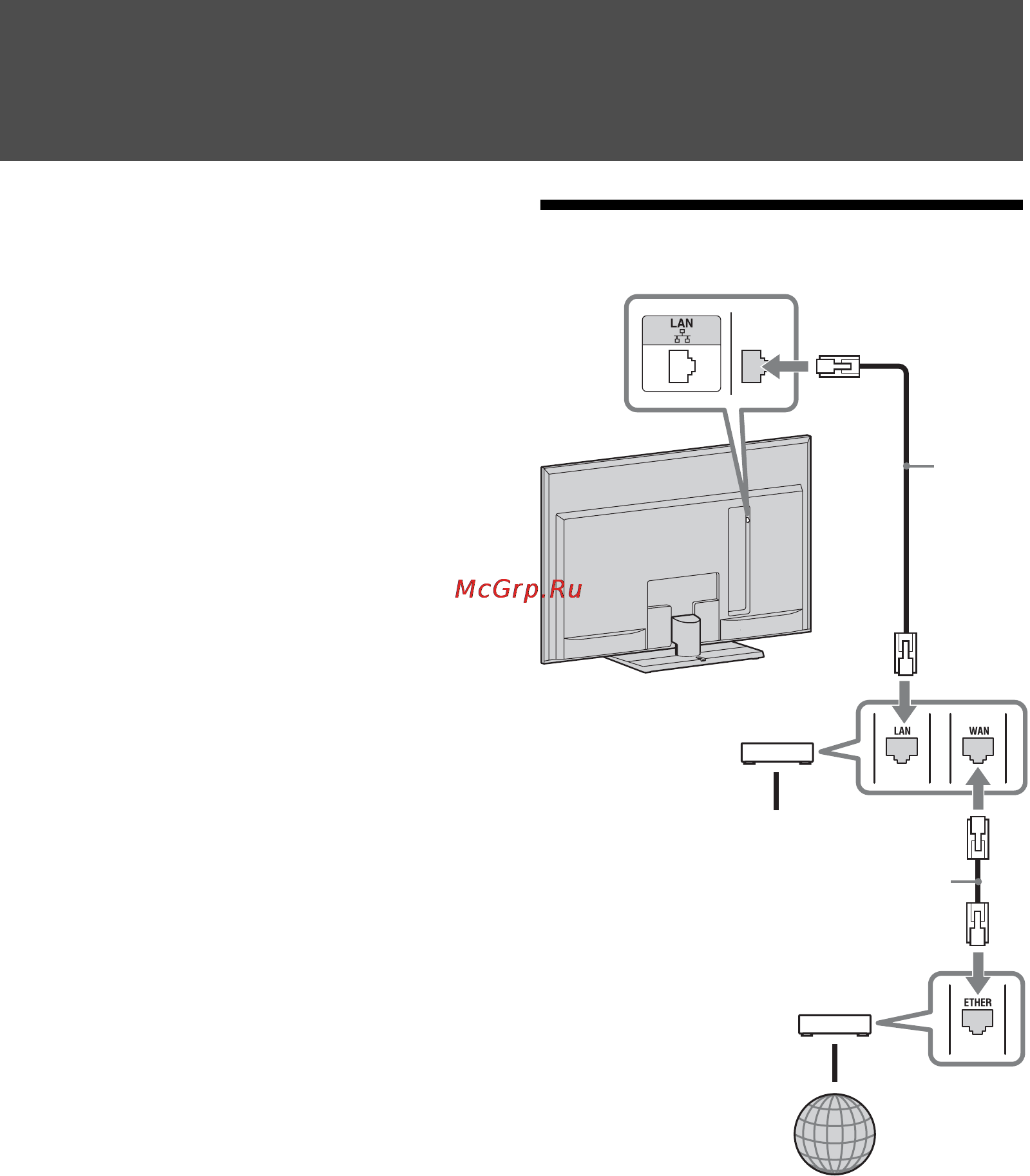 Sony KDL-40 HX800 [50/82] Підключення до мережі