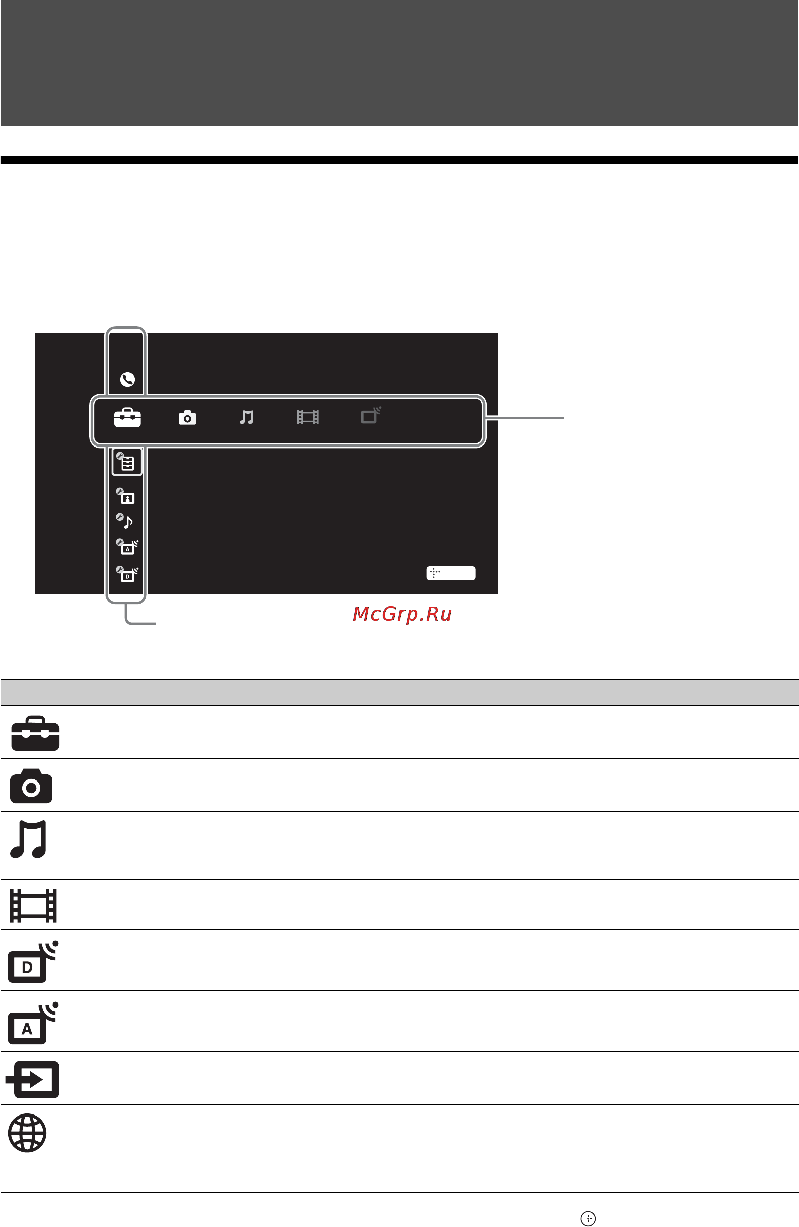 Sony KDL-40 HX800 [56/82] Перехід по пунктах початкового меню телевізора у рядку xmb