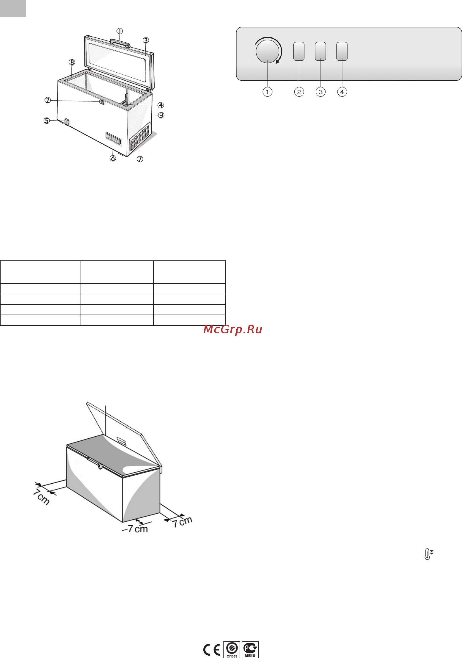 Whirlpool WH 3213 A+ET Инструкция по эксплуатации онлайн